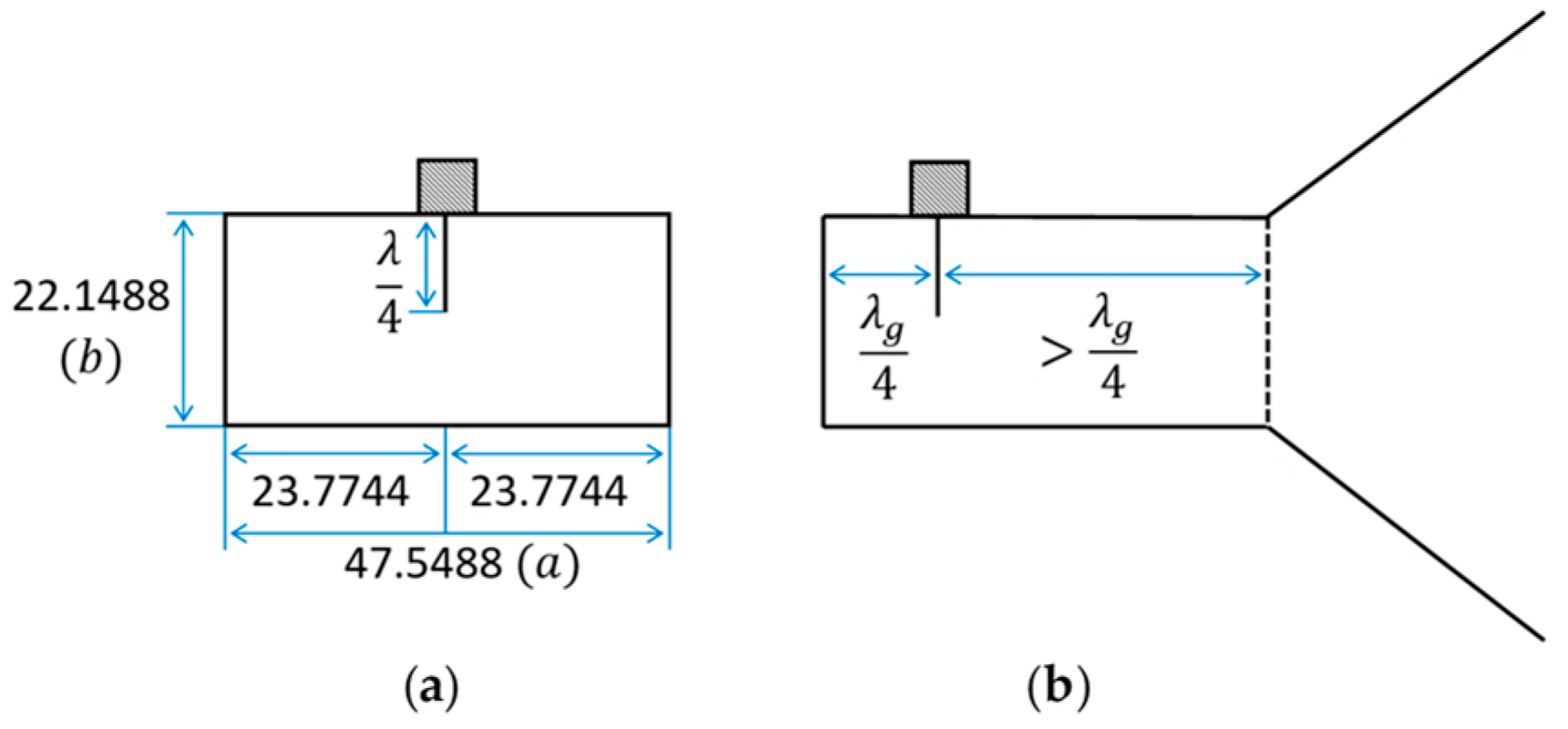 Drones 07 00215 g001