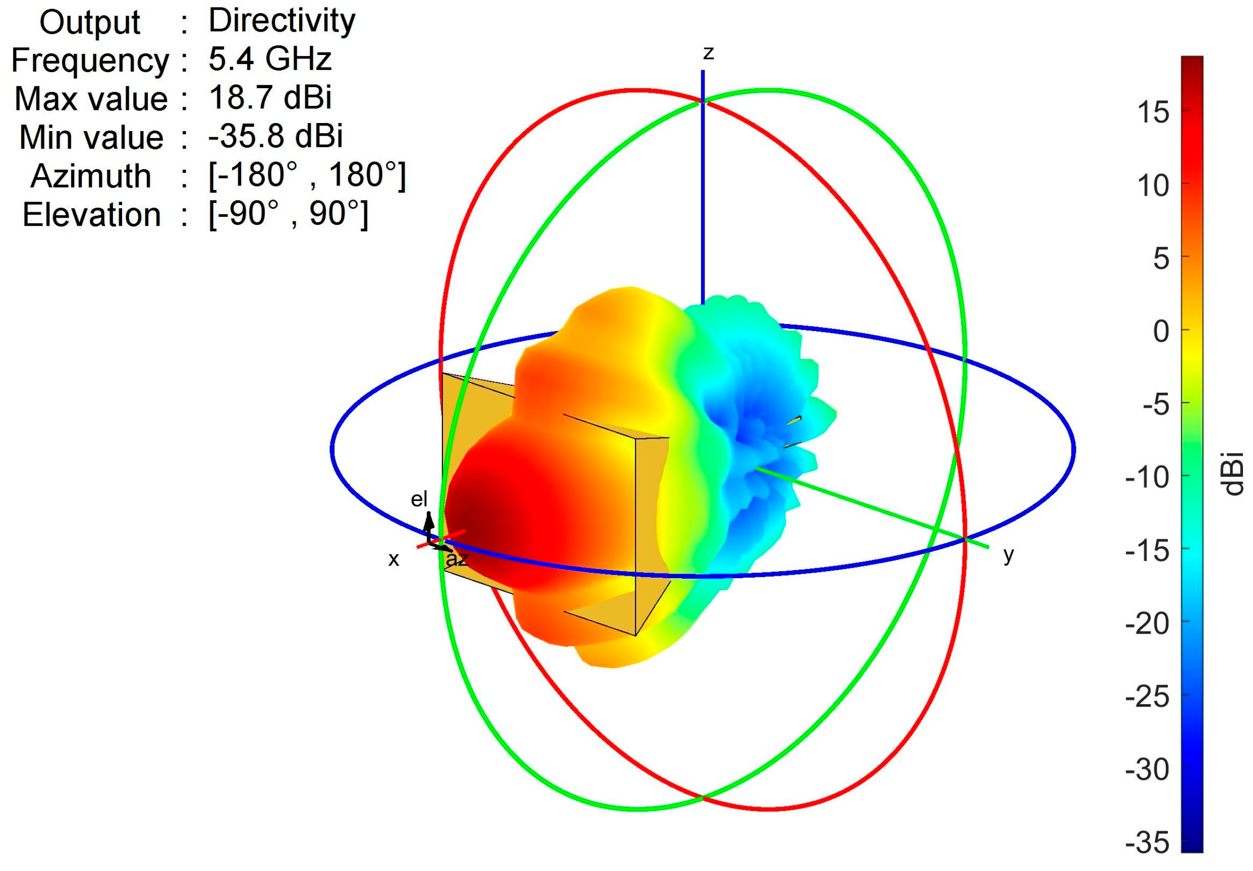 Drones 07 00215 g004