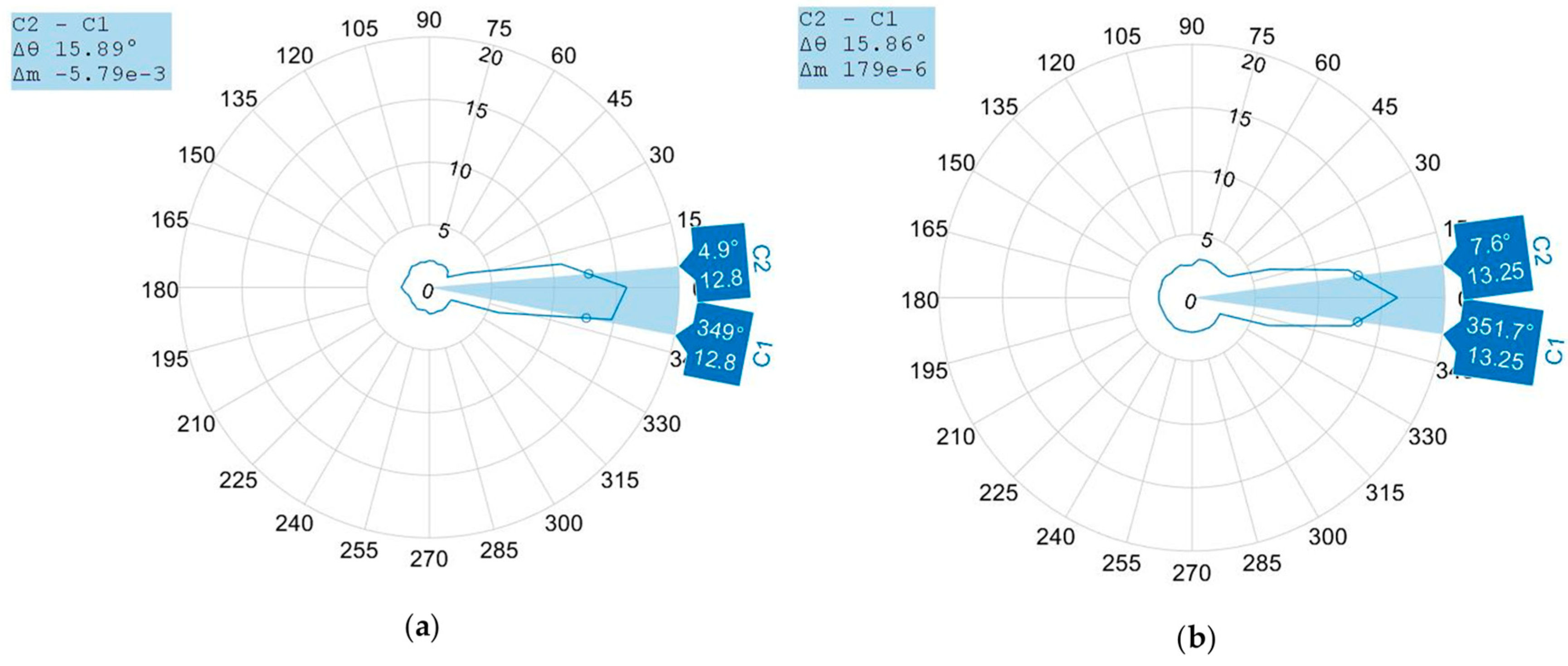 Drones 07 00215 g014