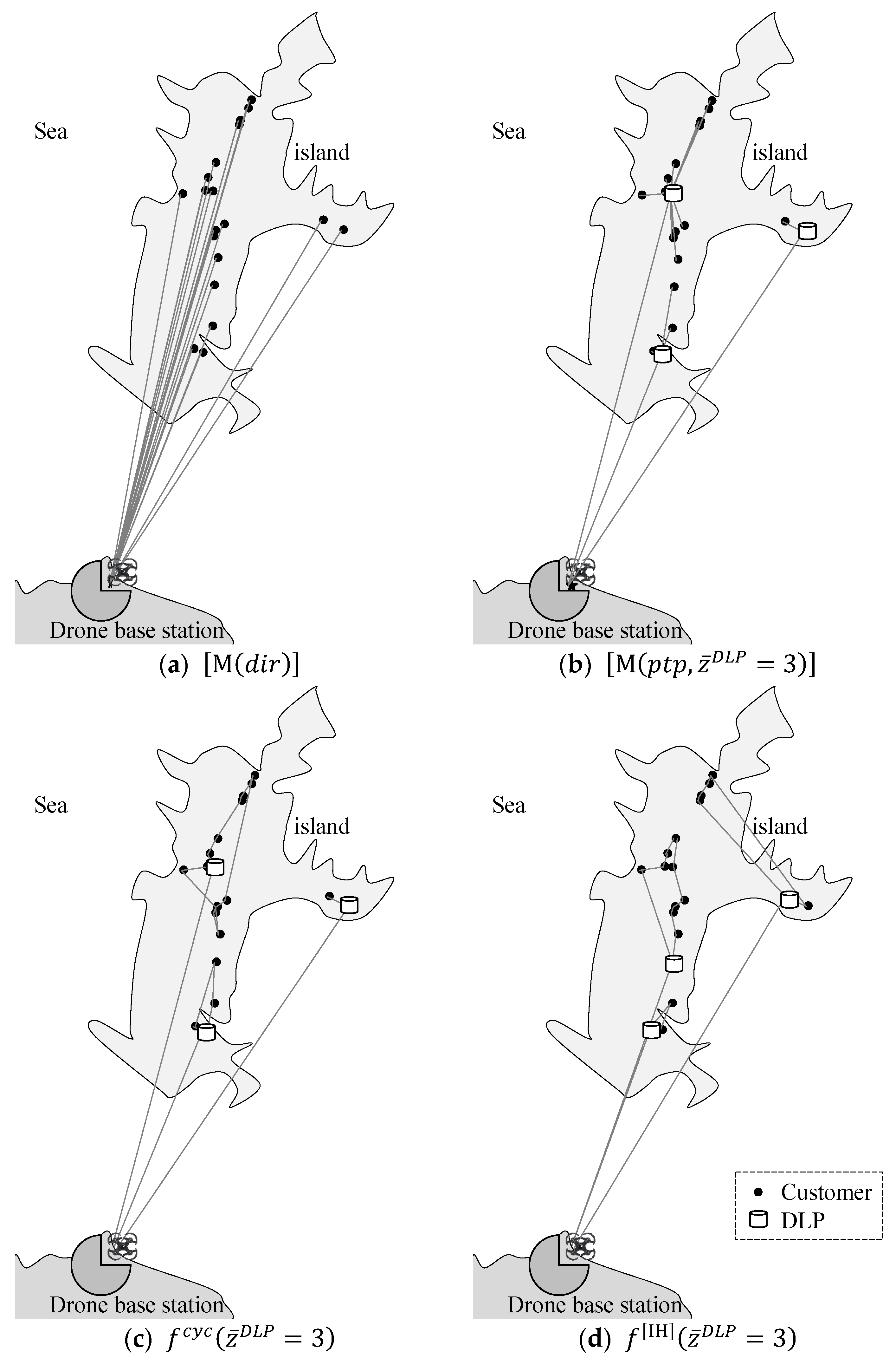 Drones 07 00218 g004