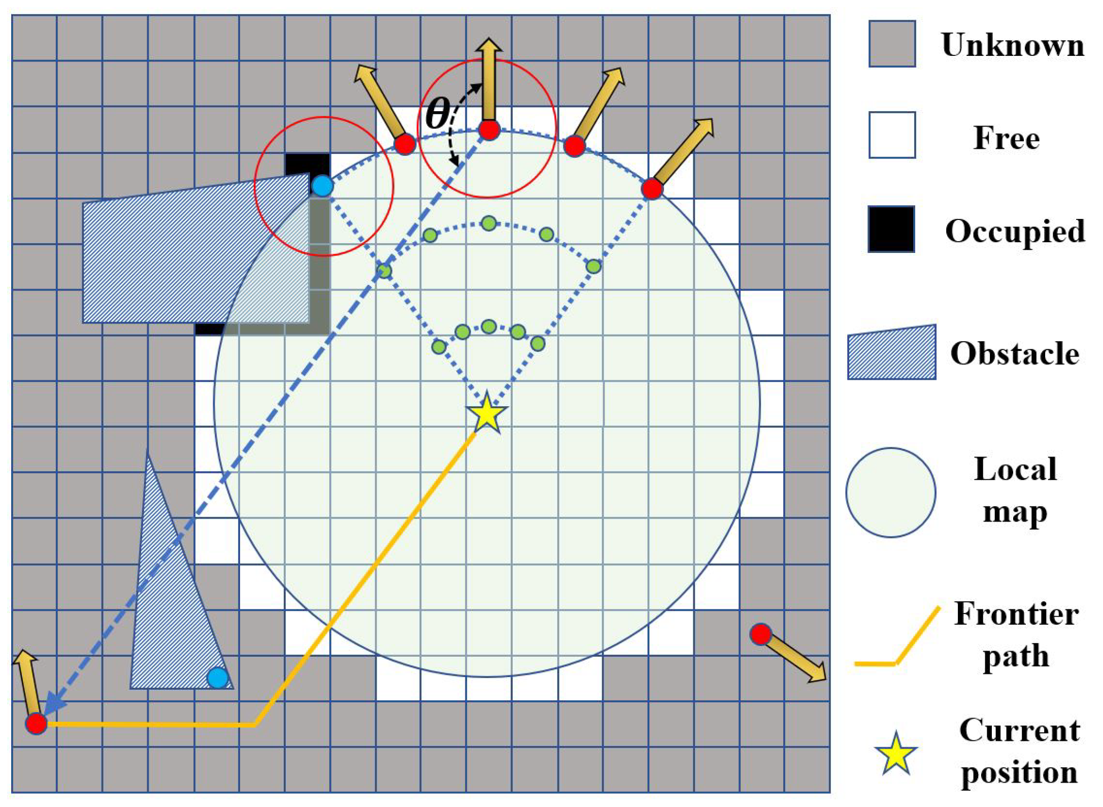 Drones 07 00219 g003 Drones 07 00219 g003