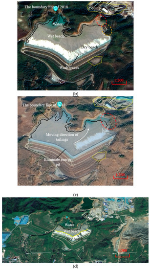 Application of Space–Sky–Earth Integration Technology with
