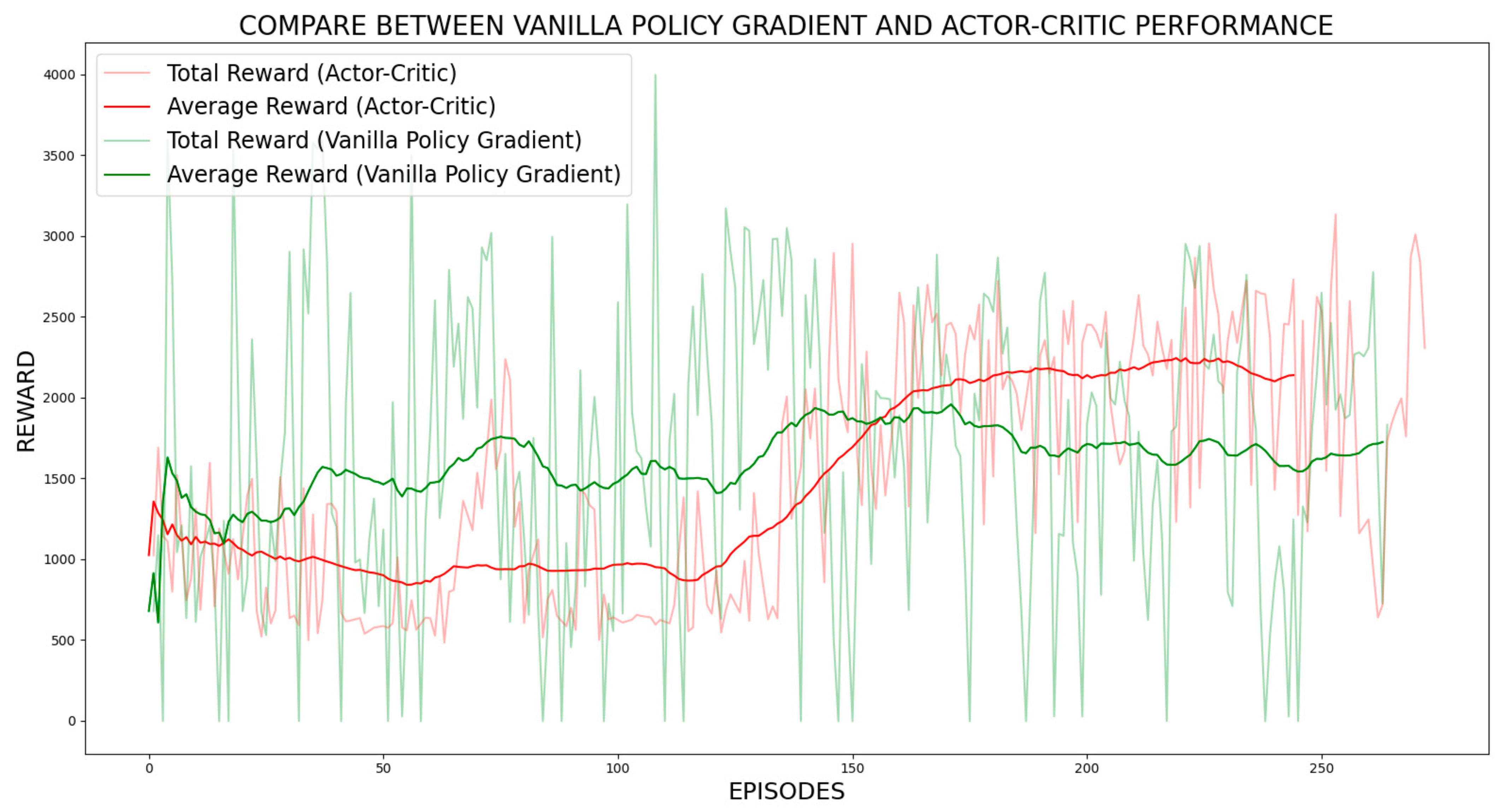 Drones 07 00225 g006 Drones 07 00225 g006