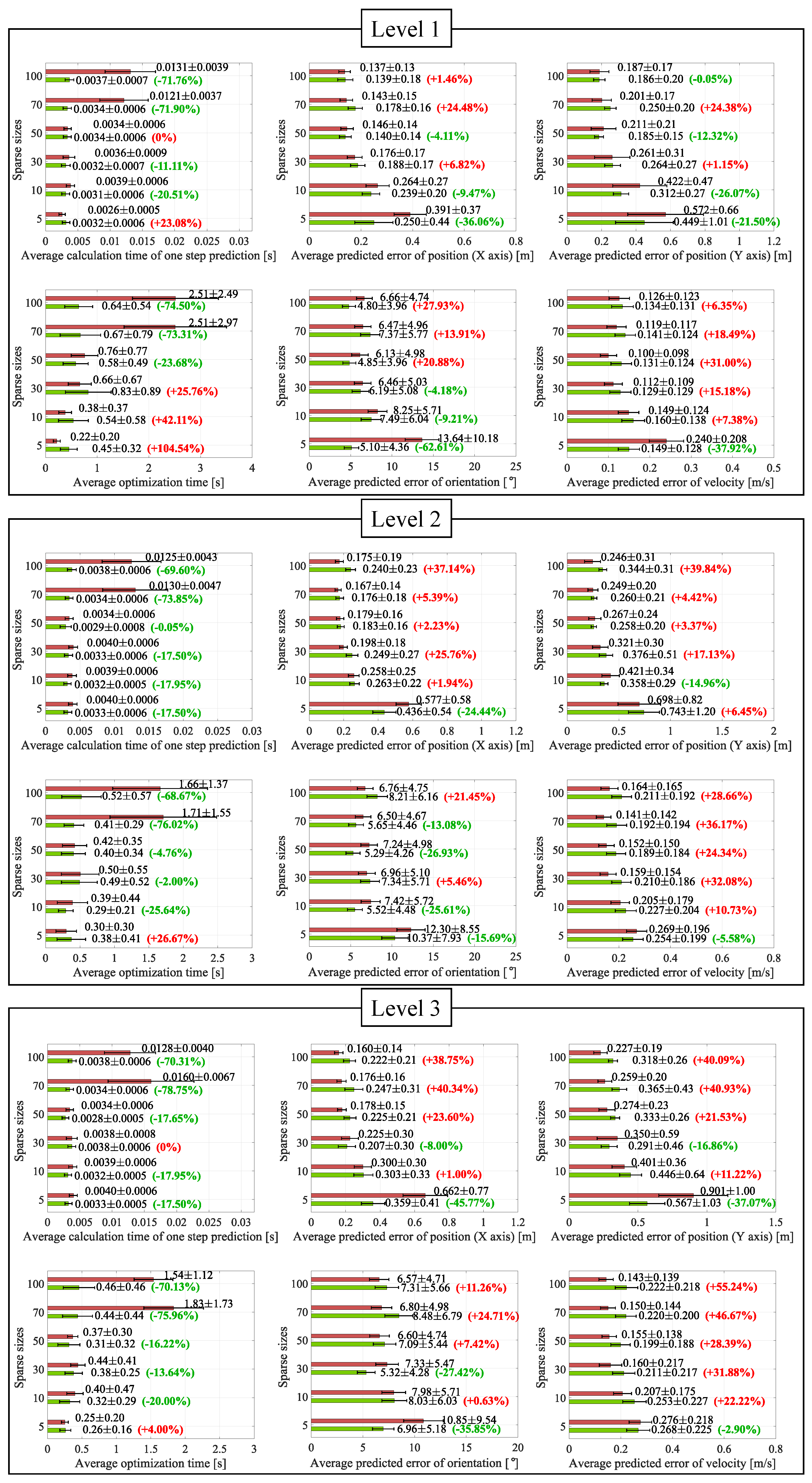 Drones 07 00228 g004 Drones 07 00228 g004