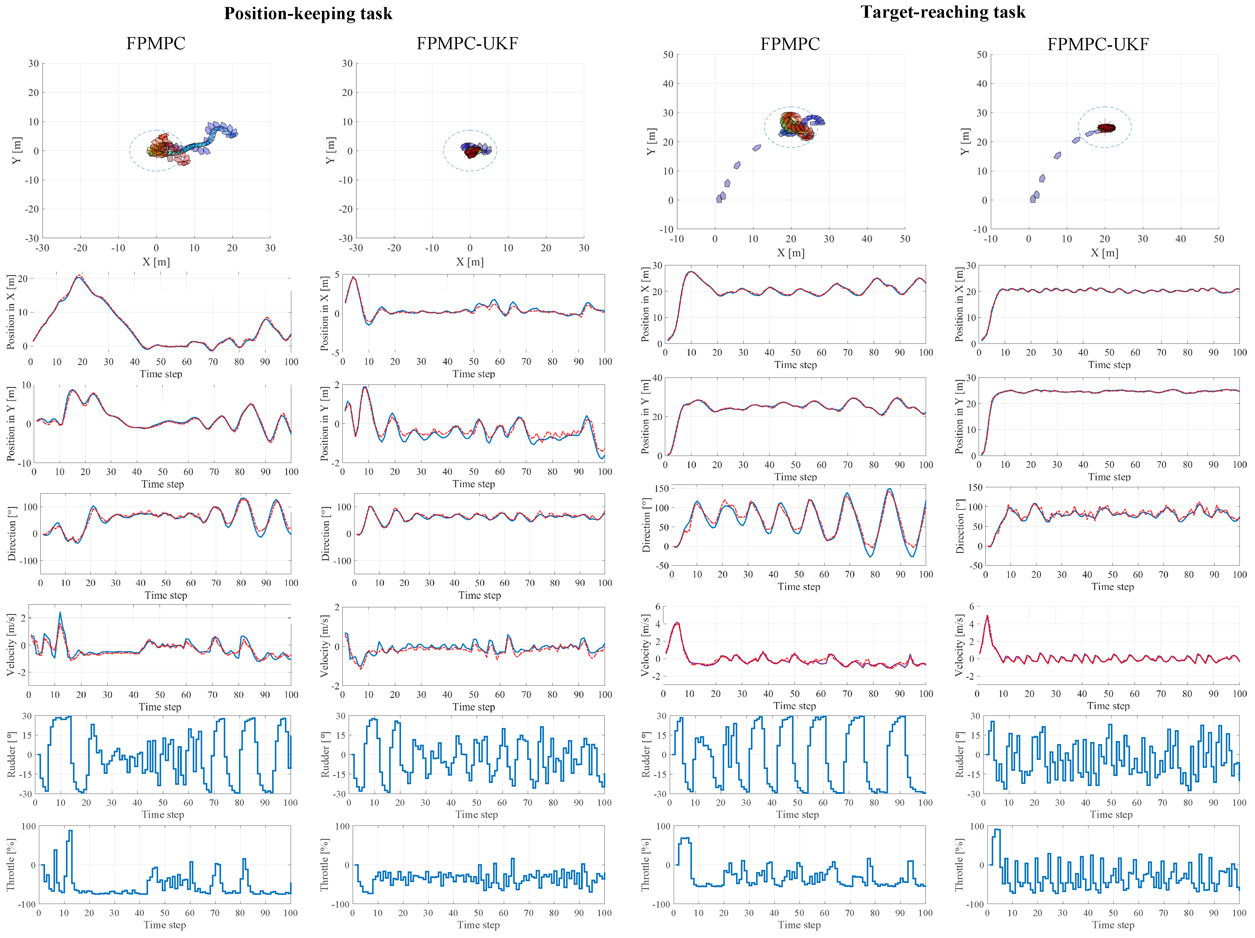 Drones 07 00228 g005 Drones 07 00228 g005