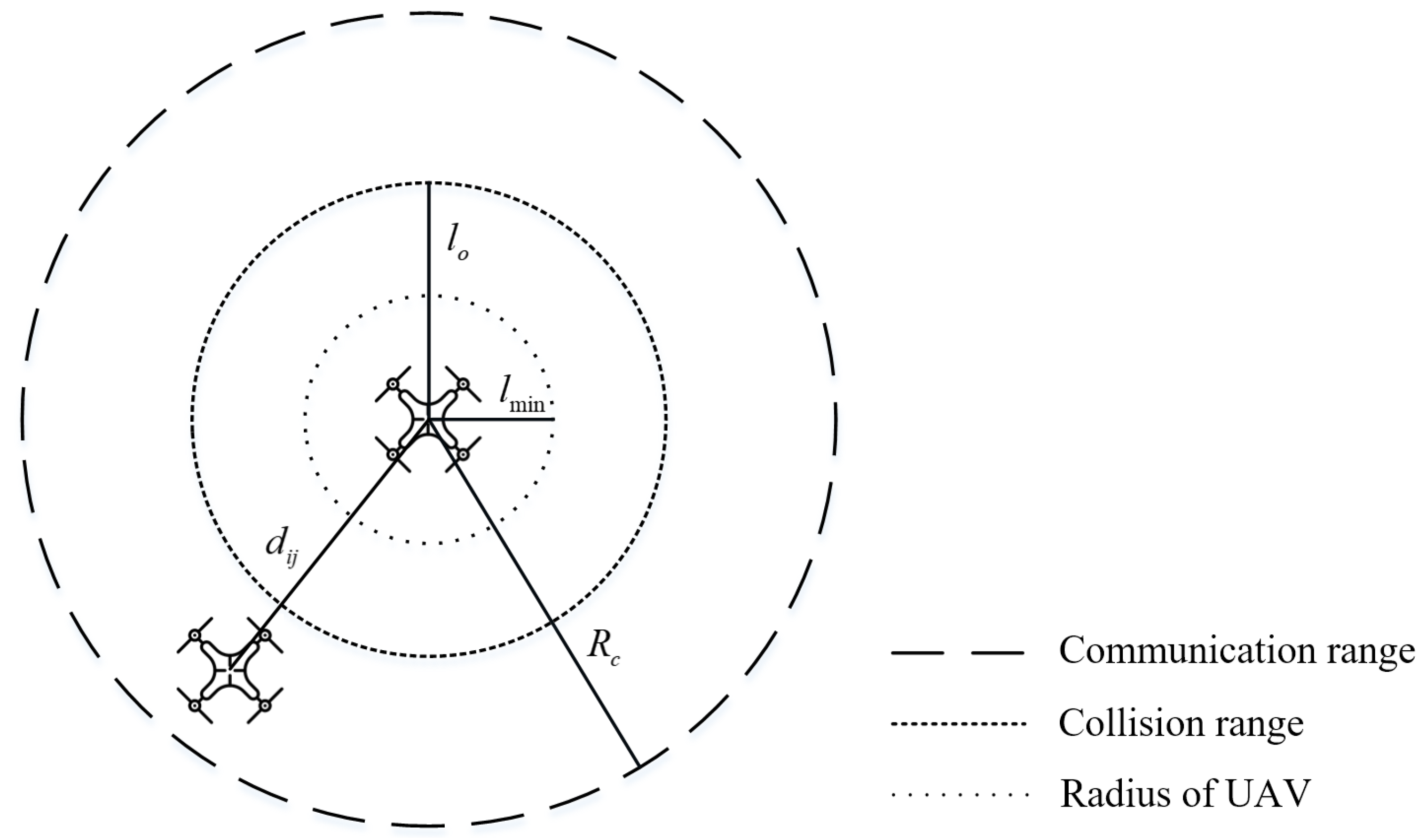 Drones 07 00229 g004