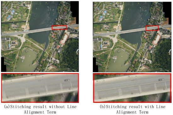 High Precision Mesh-Based Drone Image Stitching Based on Salient ...