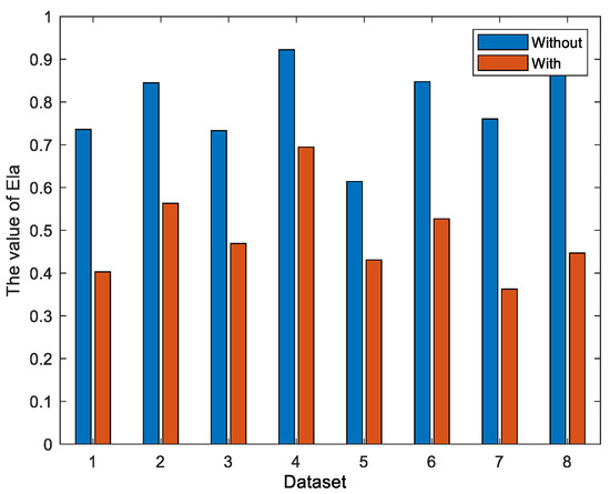 High Precision Mesh-Based Drone Image Stitching Based on Salient ...