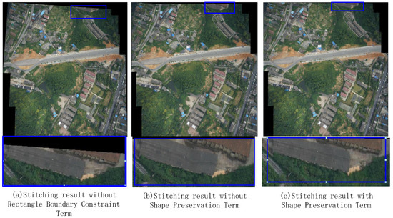 High Precision Mesh-Based Drone Image Stitching Based on Salient ...