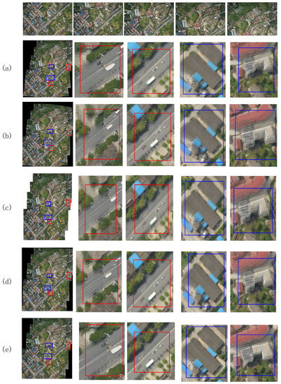 High Precision Mesh-Based Drone Image Stitching Based on Salient ...