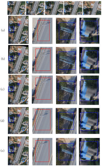 High Precision Mesh-Based Drone Image Stitching Based on Salient ...