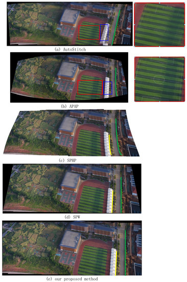 High Precision Mesh-Based Drone Image Stitching Based on Salient ...