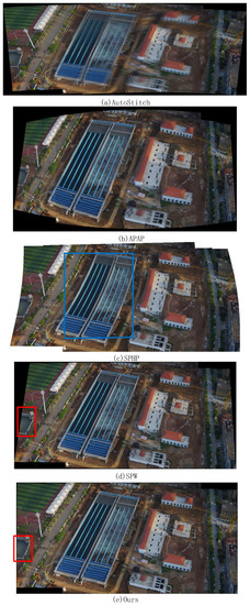 High Precision Mesh-Based Drone Image Stitching Based on Salient ...