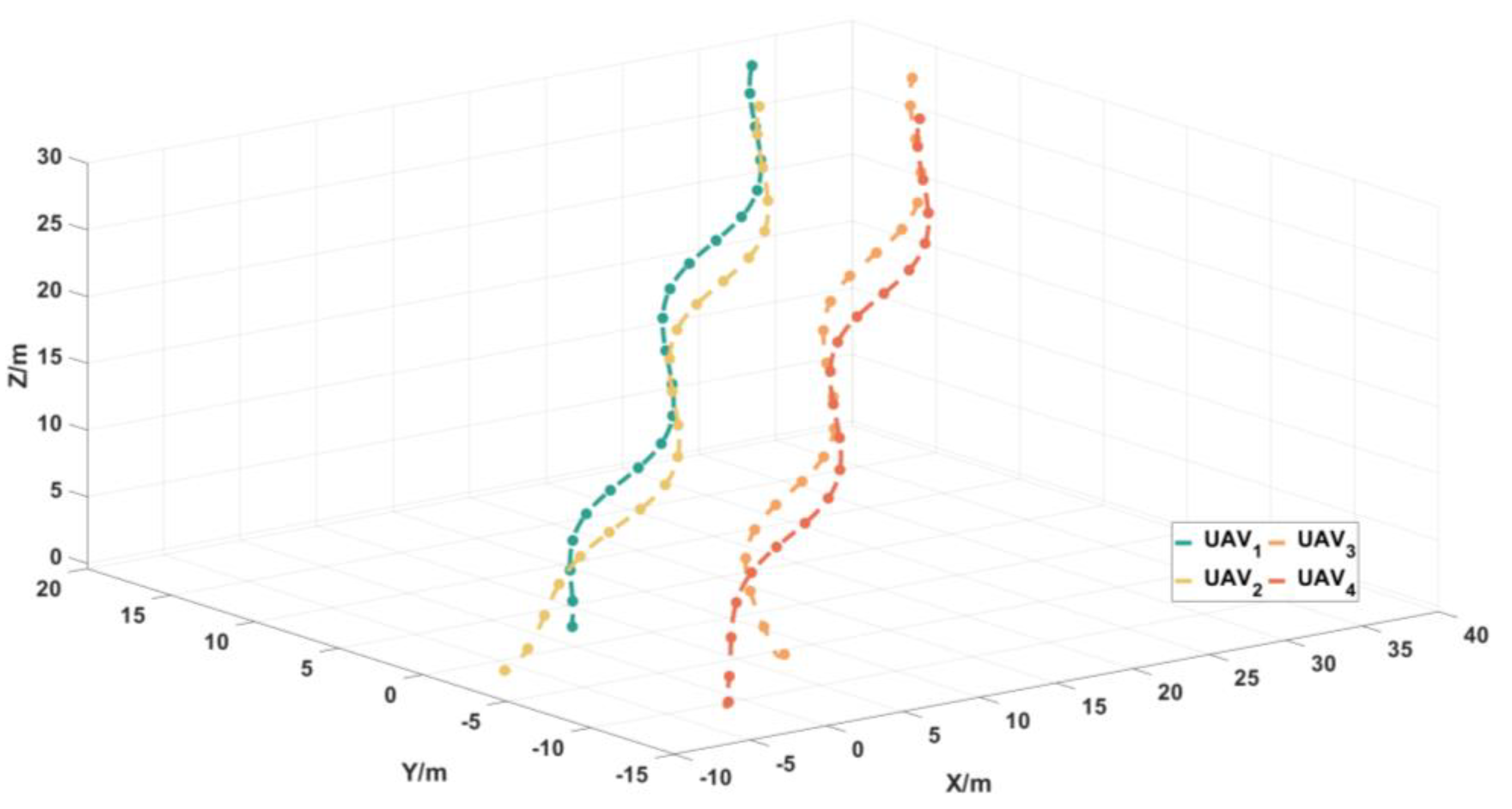 Drones 07 00231 g004