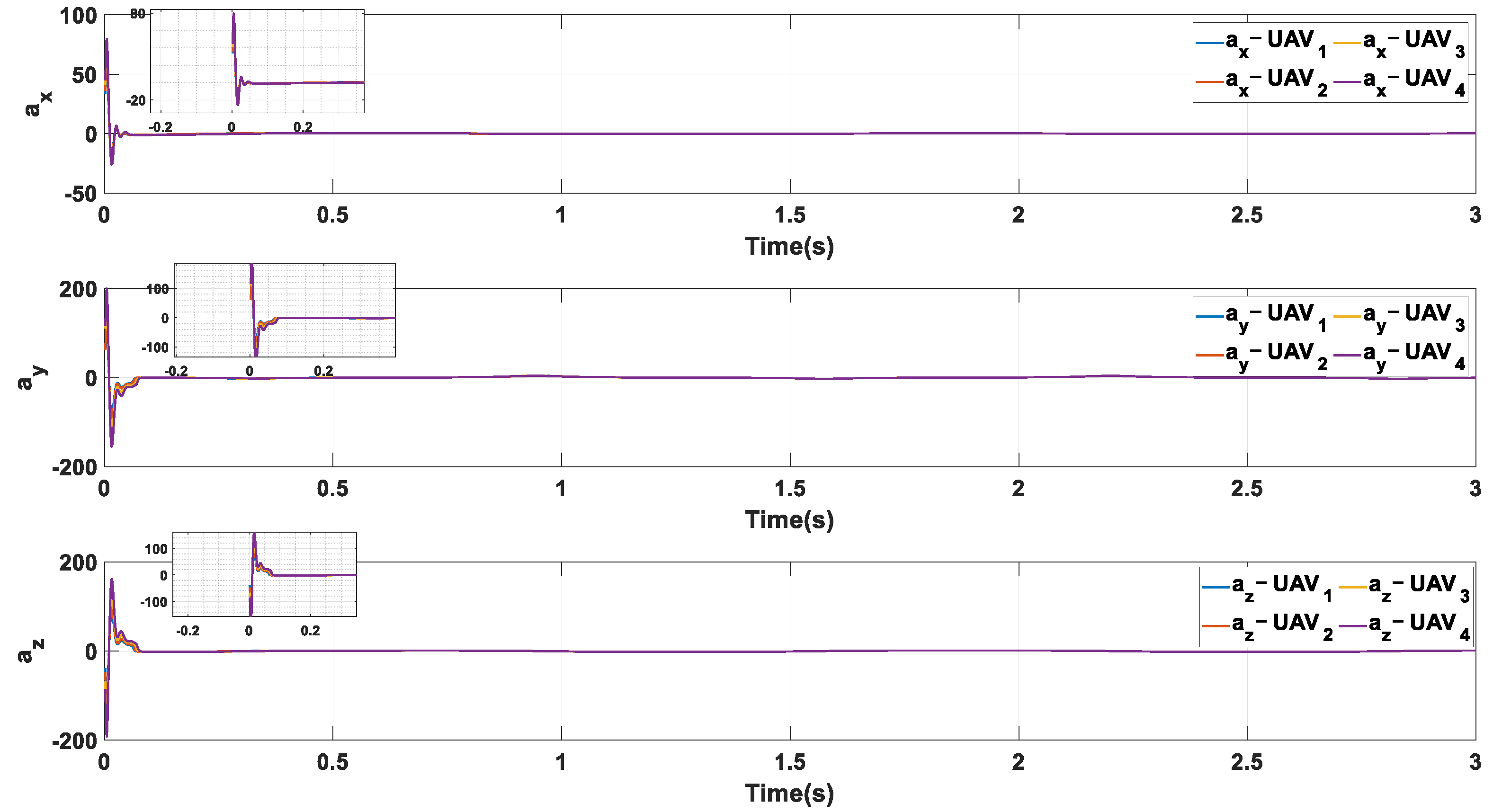 Drones 07 00231 g006
