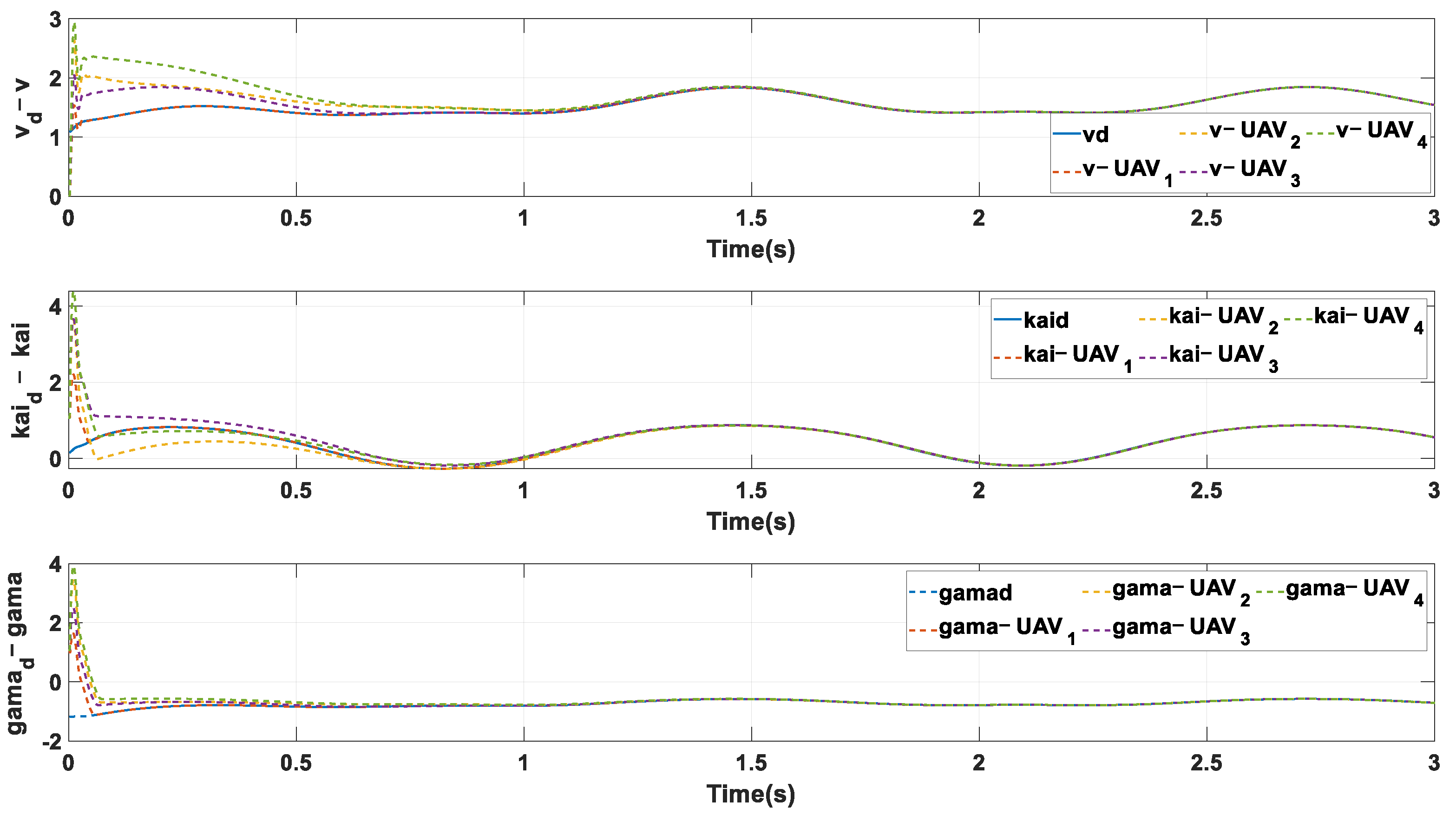 Drones 07 00231 g008