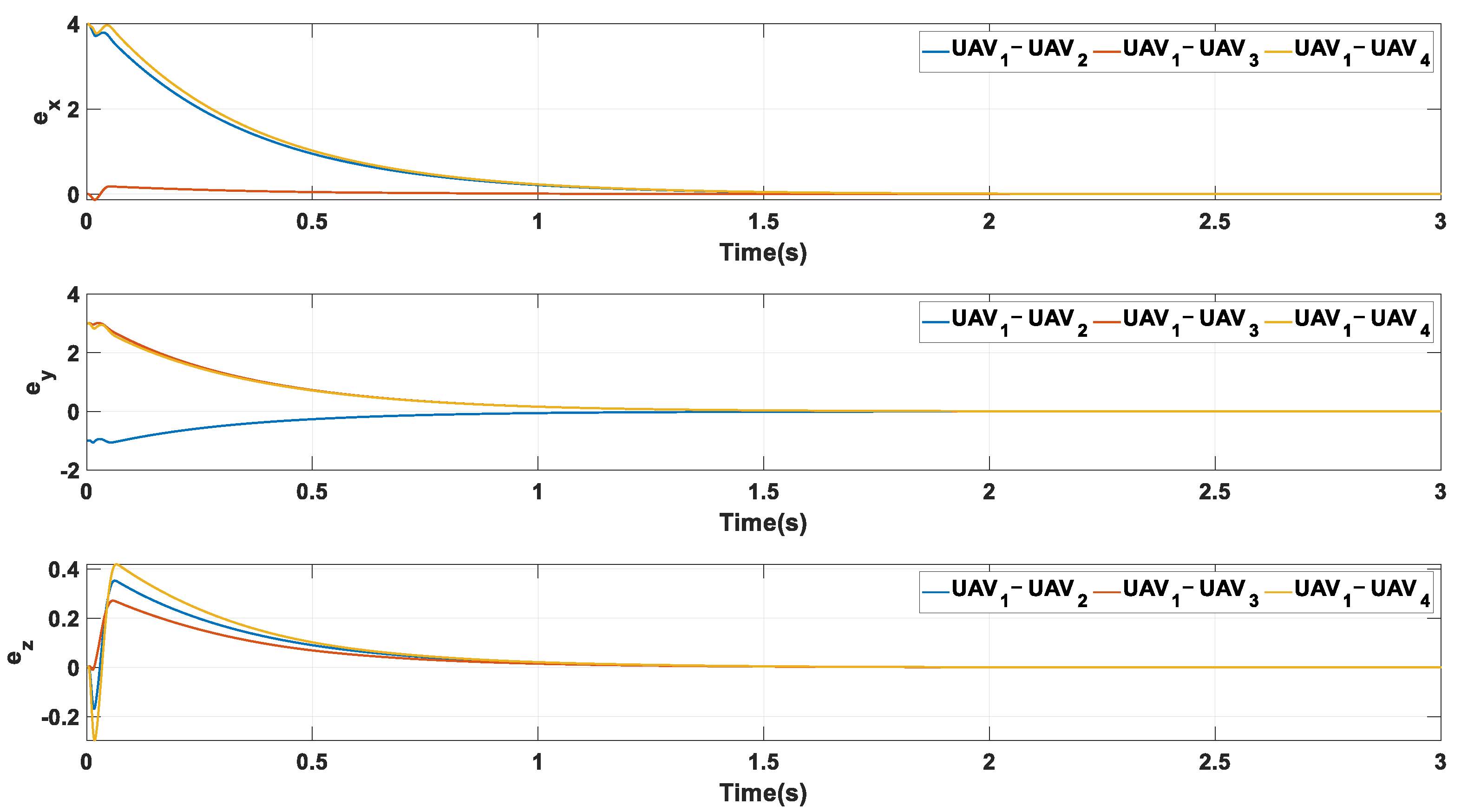 Drones 07 00231 g009