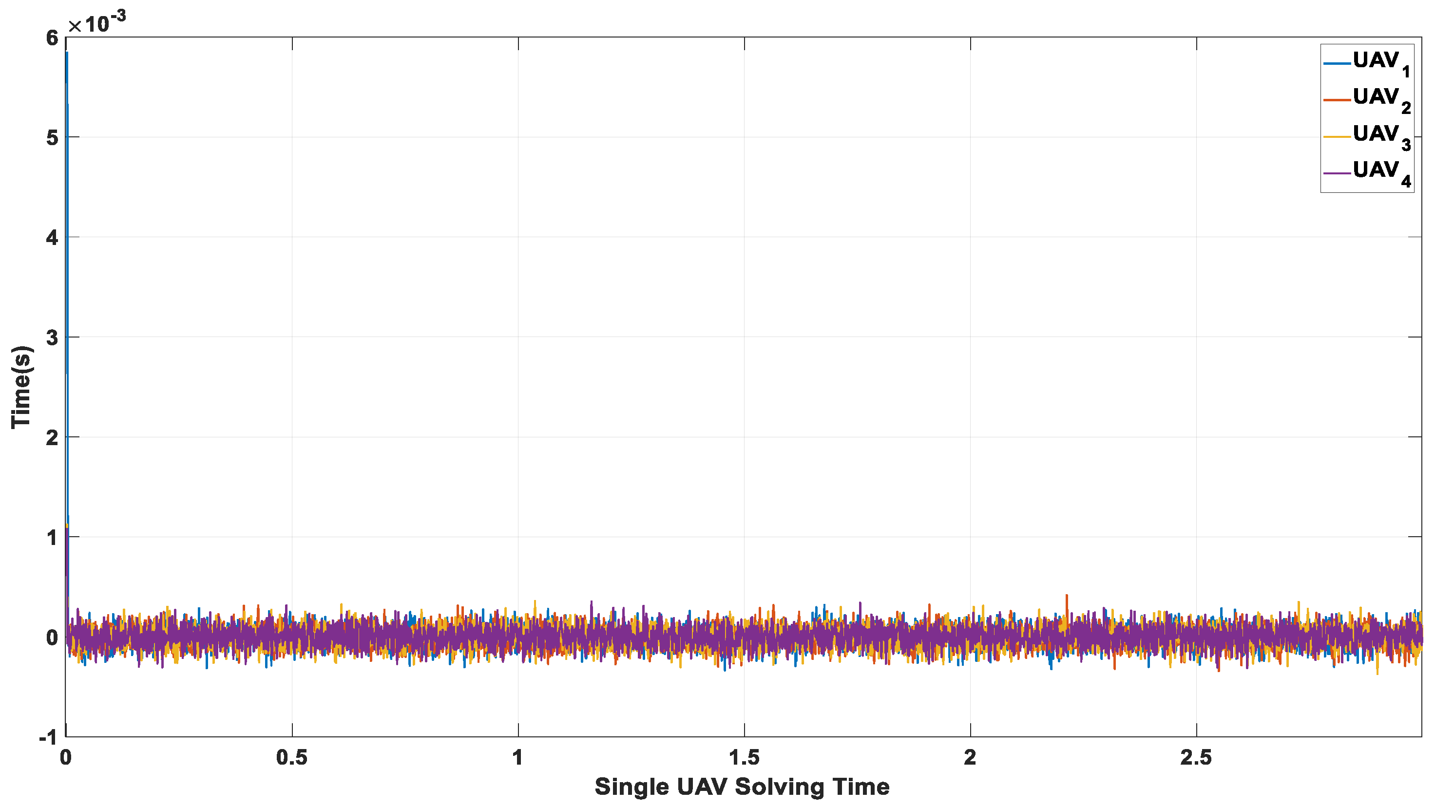Drones 07 00231 g011