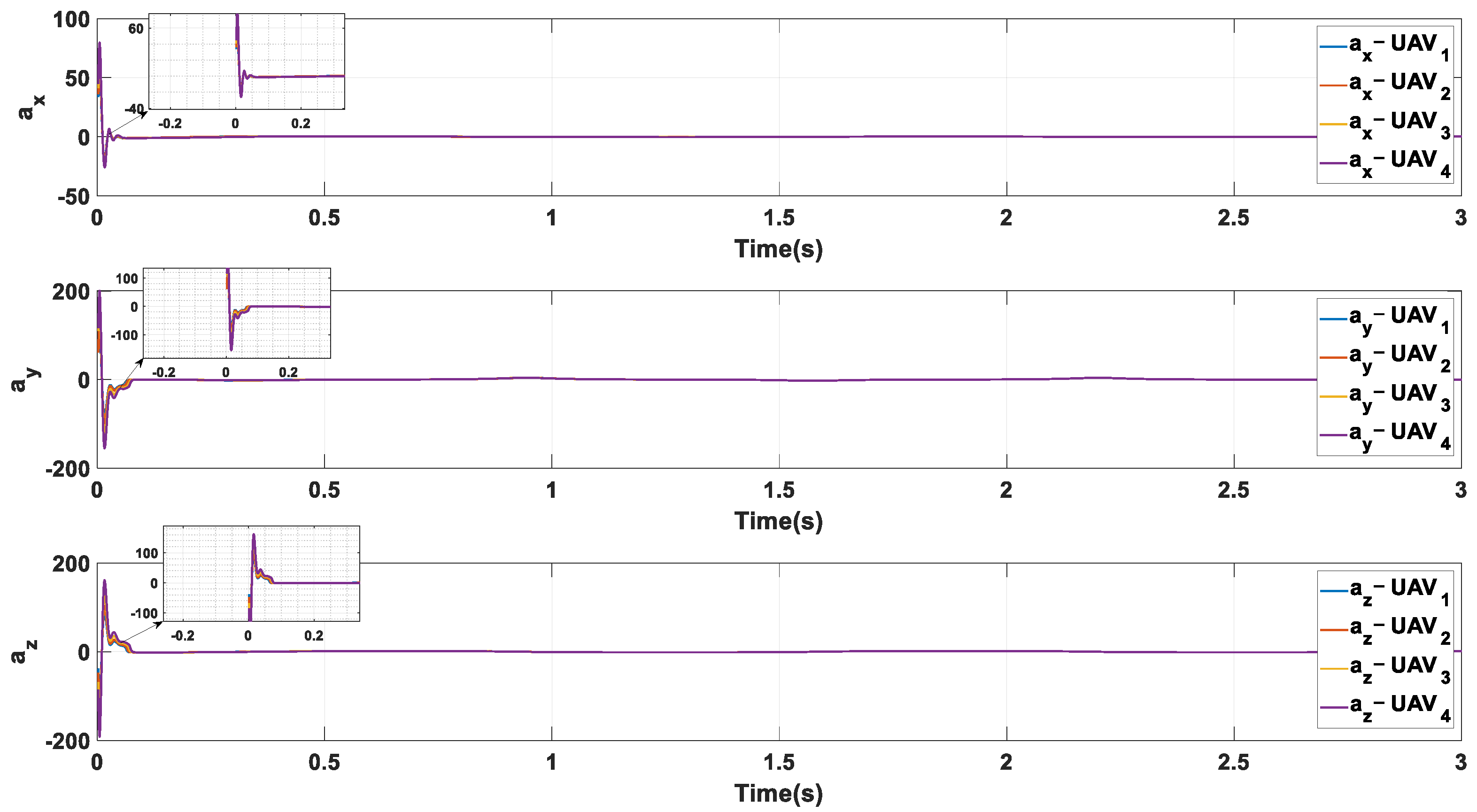 Drones 07 00231 g012