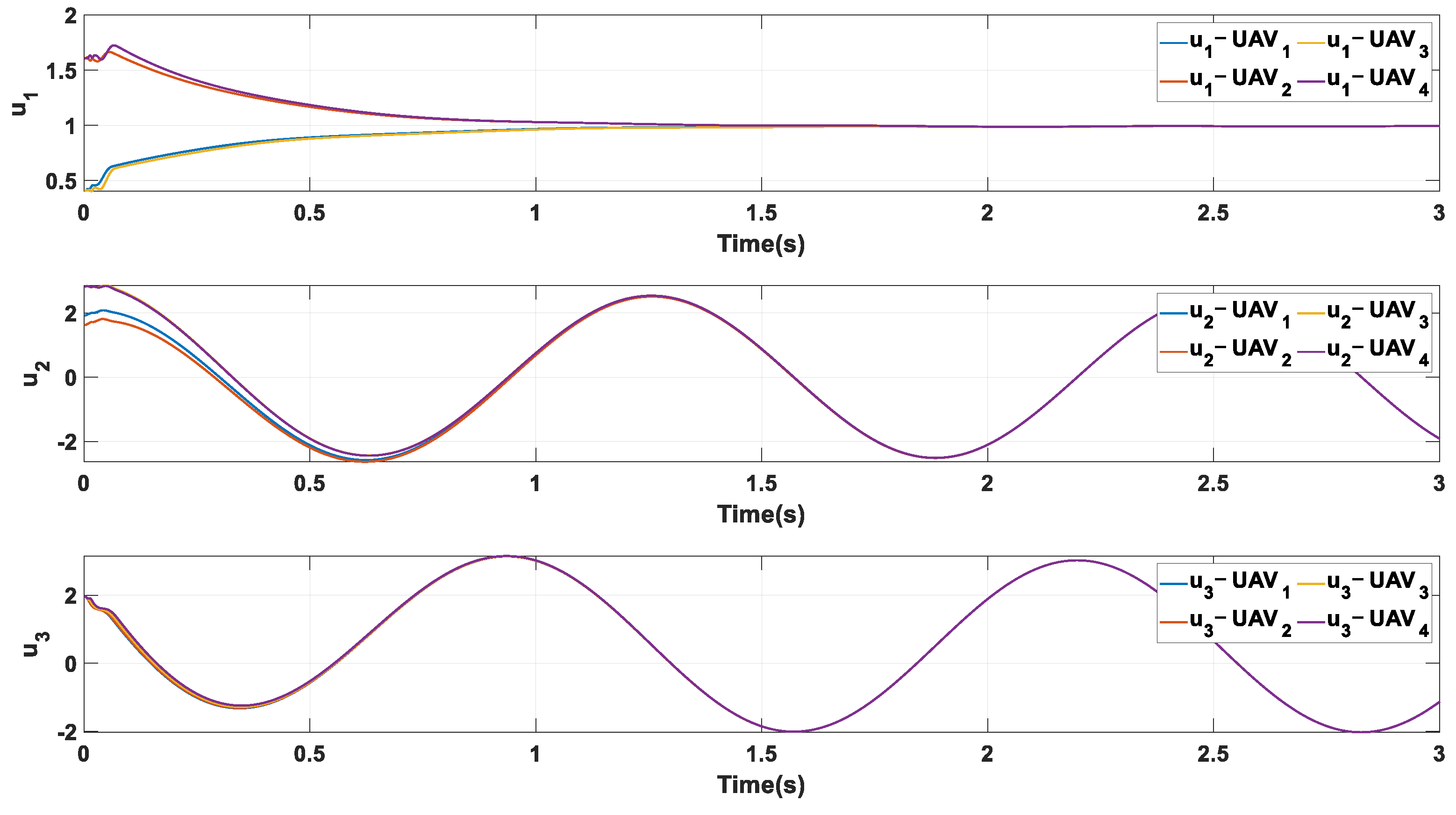 Drones 07 00231 g013