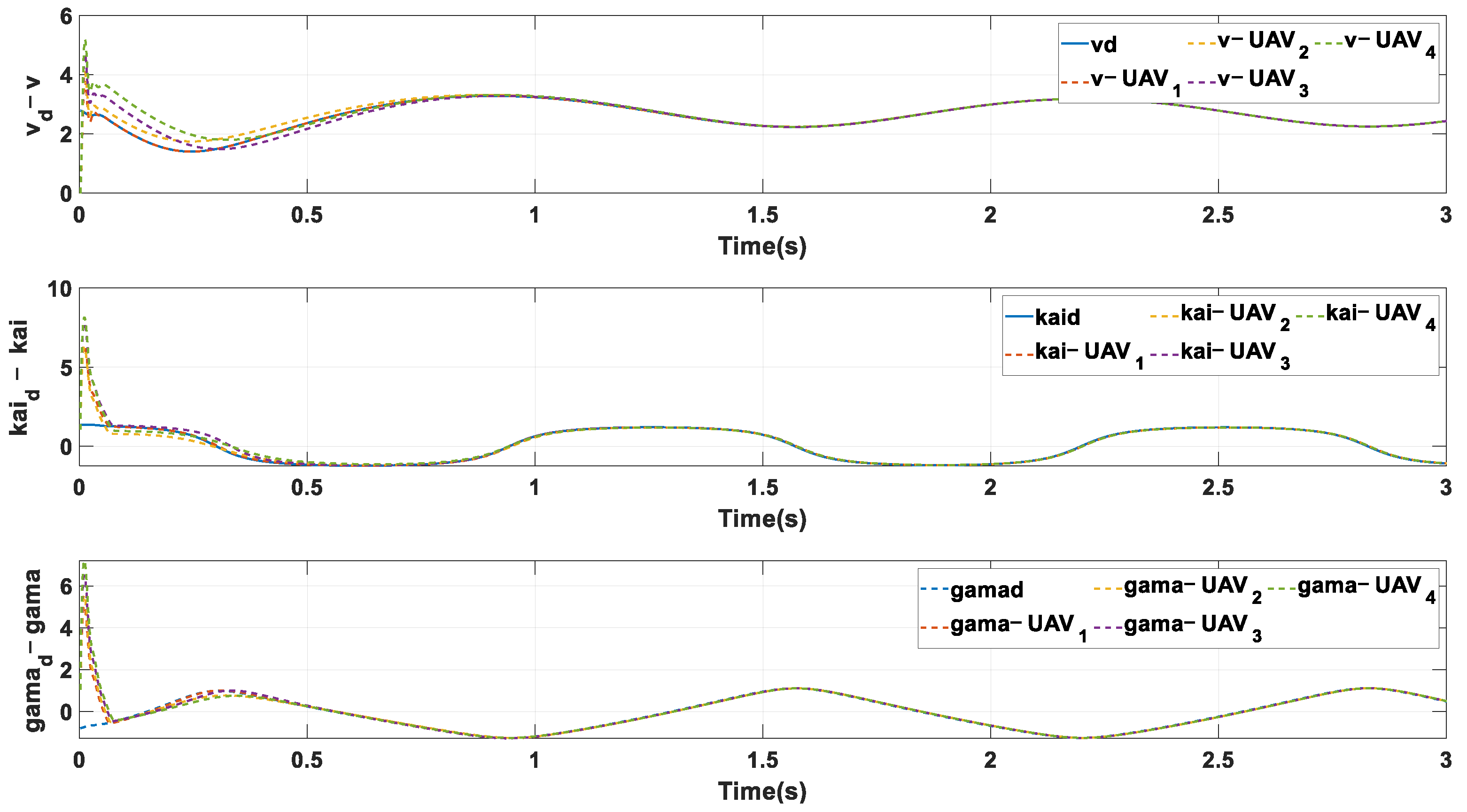 Drones 07 00231 g014