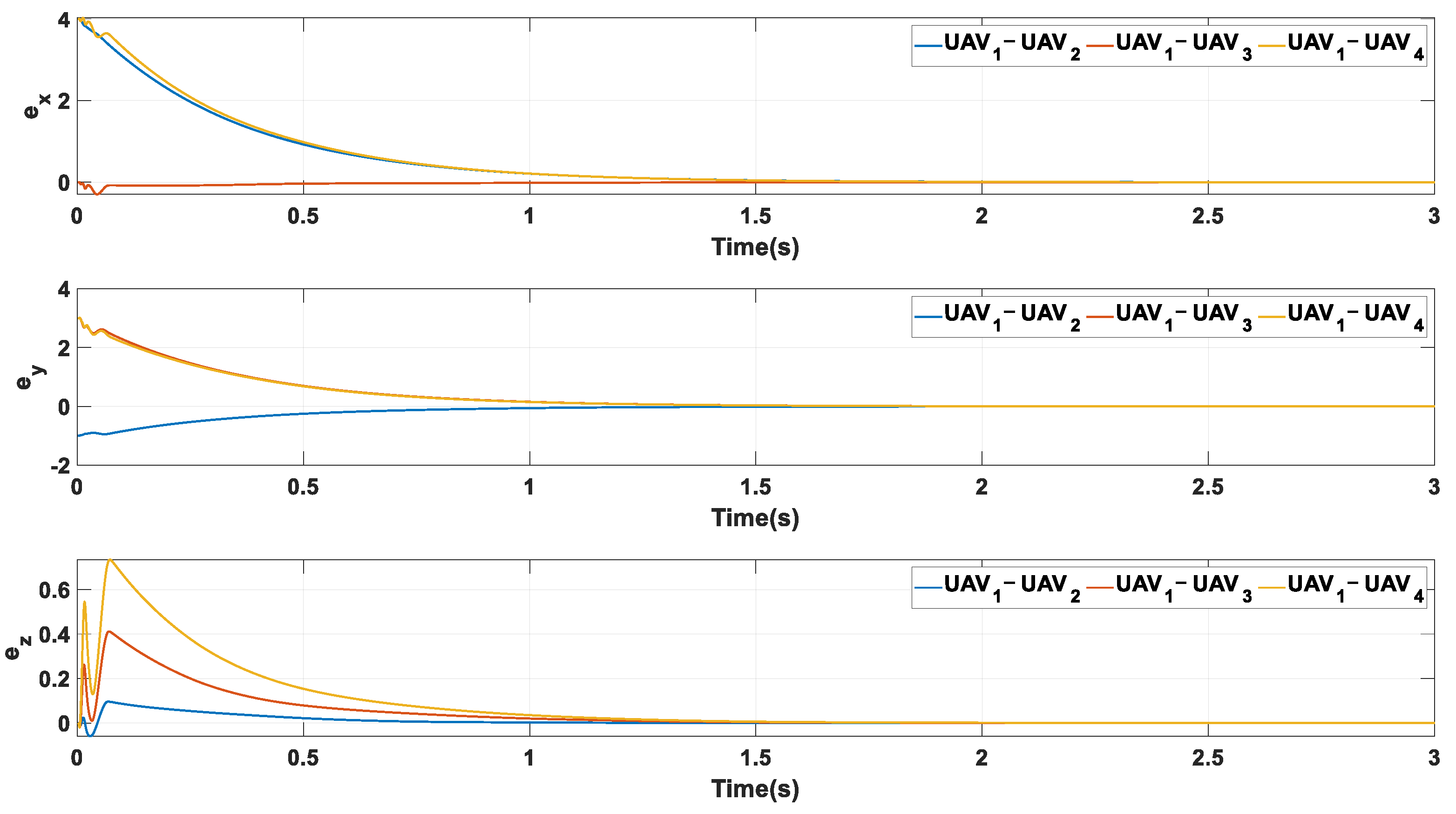 Drones 07 00231 g015