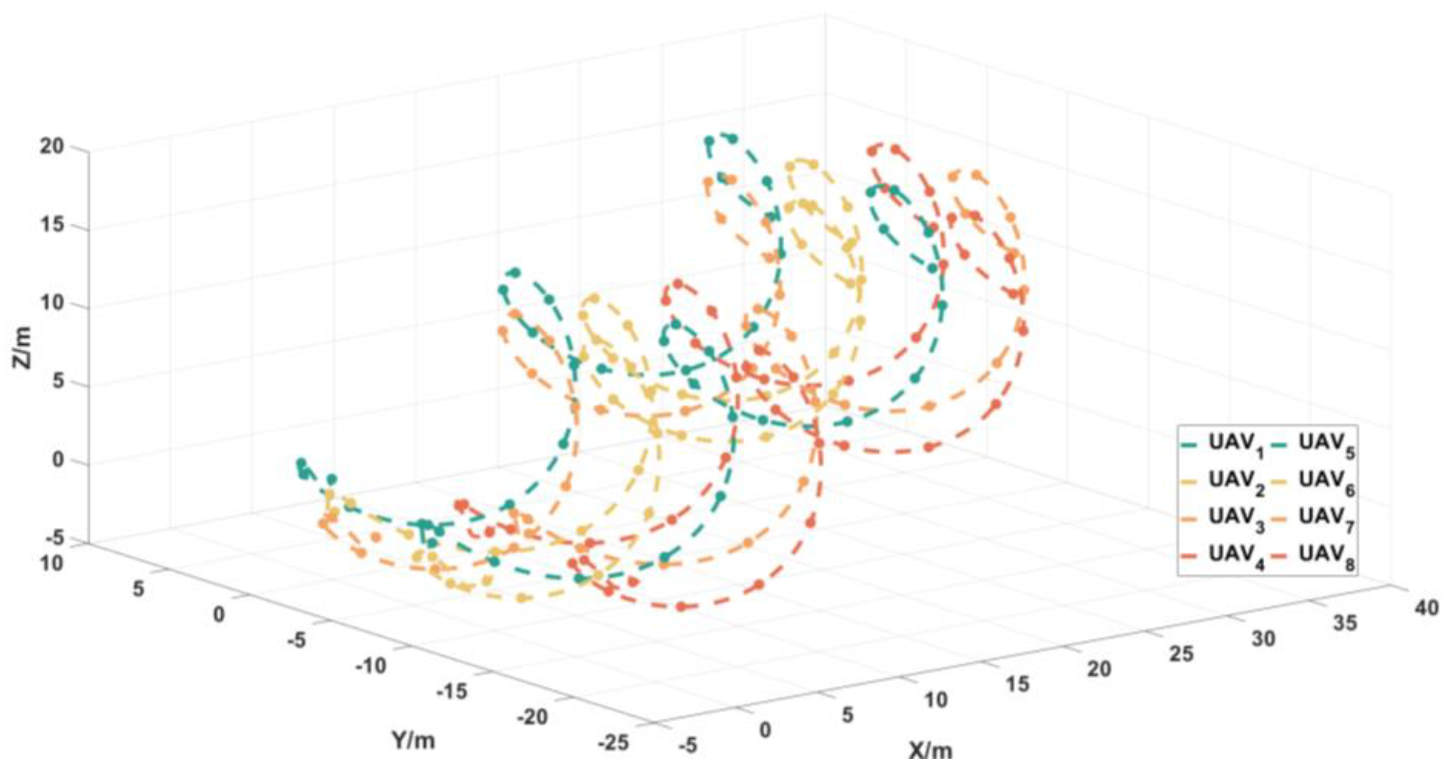 Drones 07 00231 g016