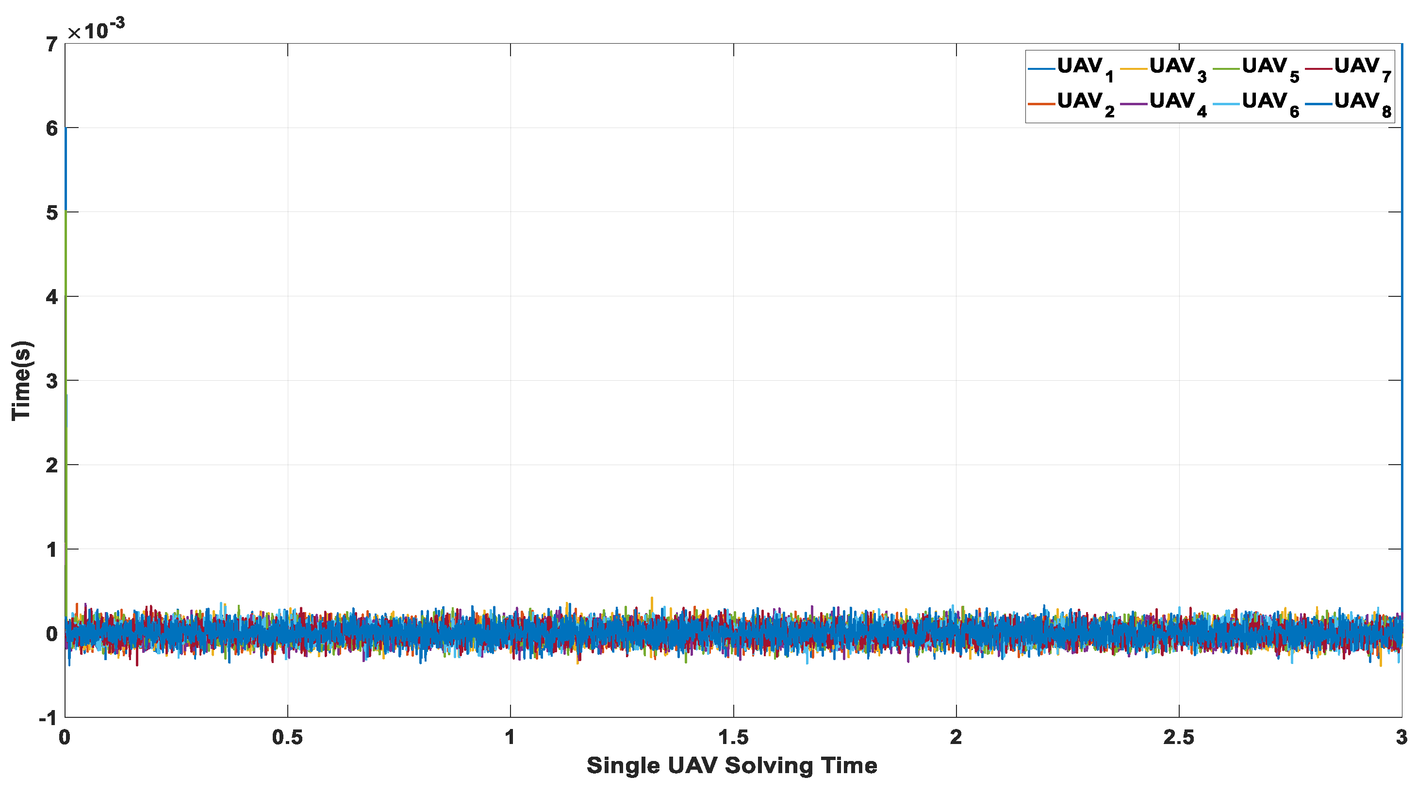 Drones 07 00231 g017