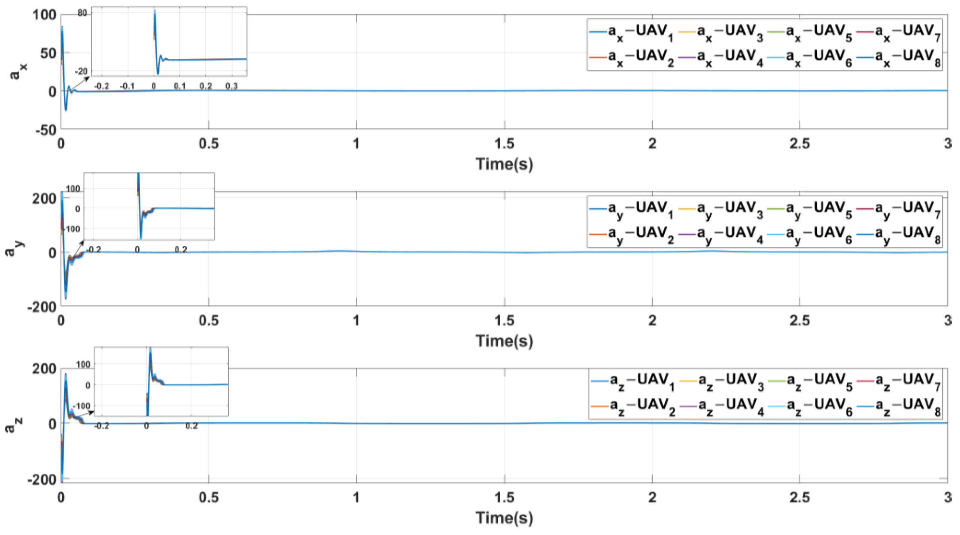 Drones 07 00231 g018