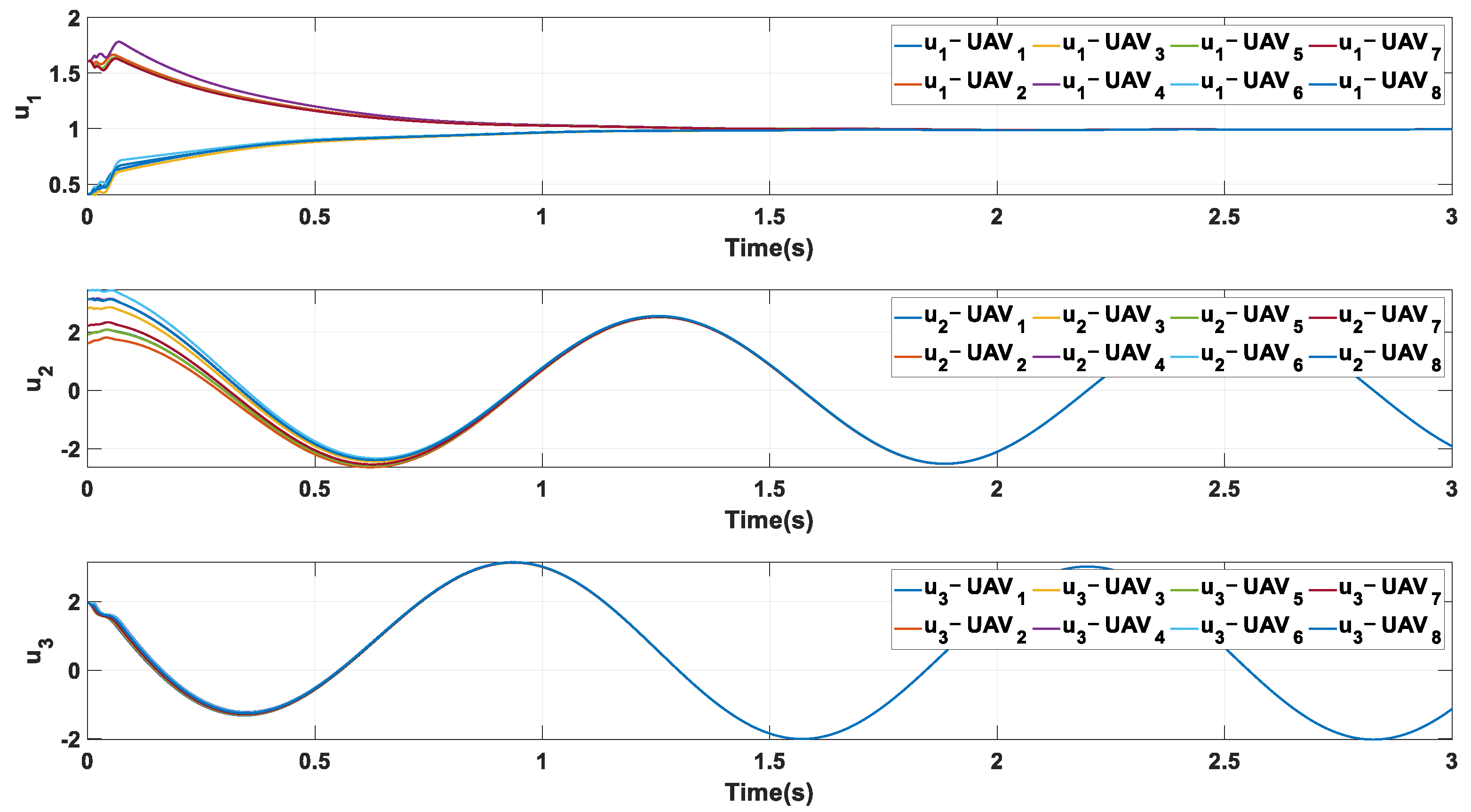 Drones 07 00231 g019