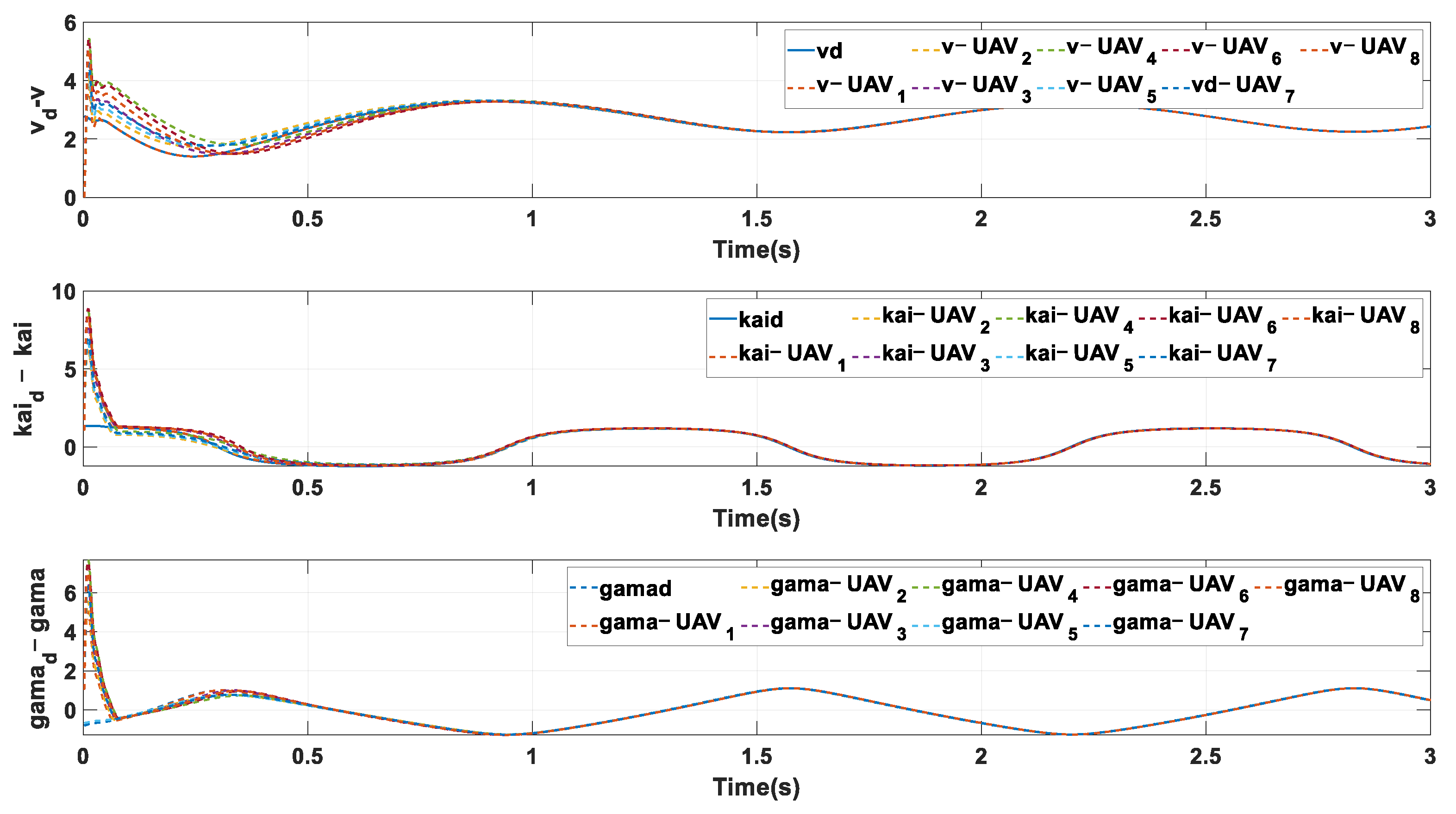 Drones 07 00231 g020