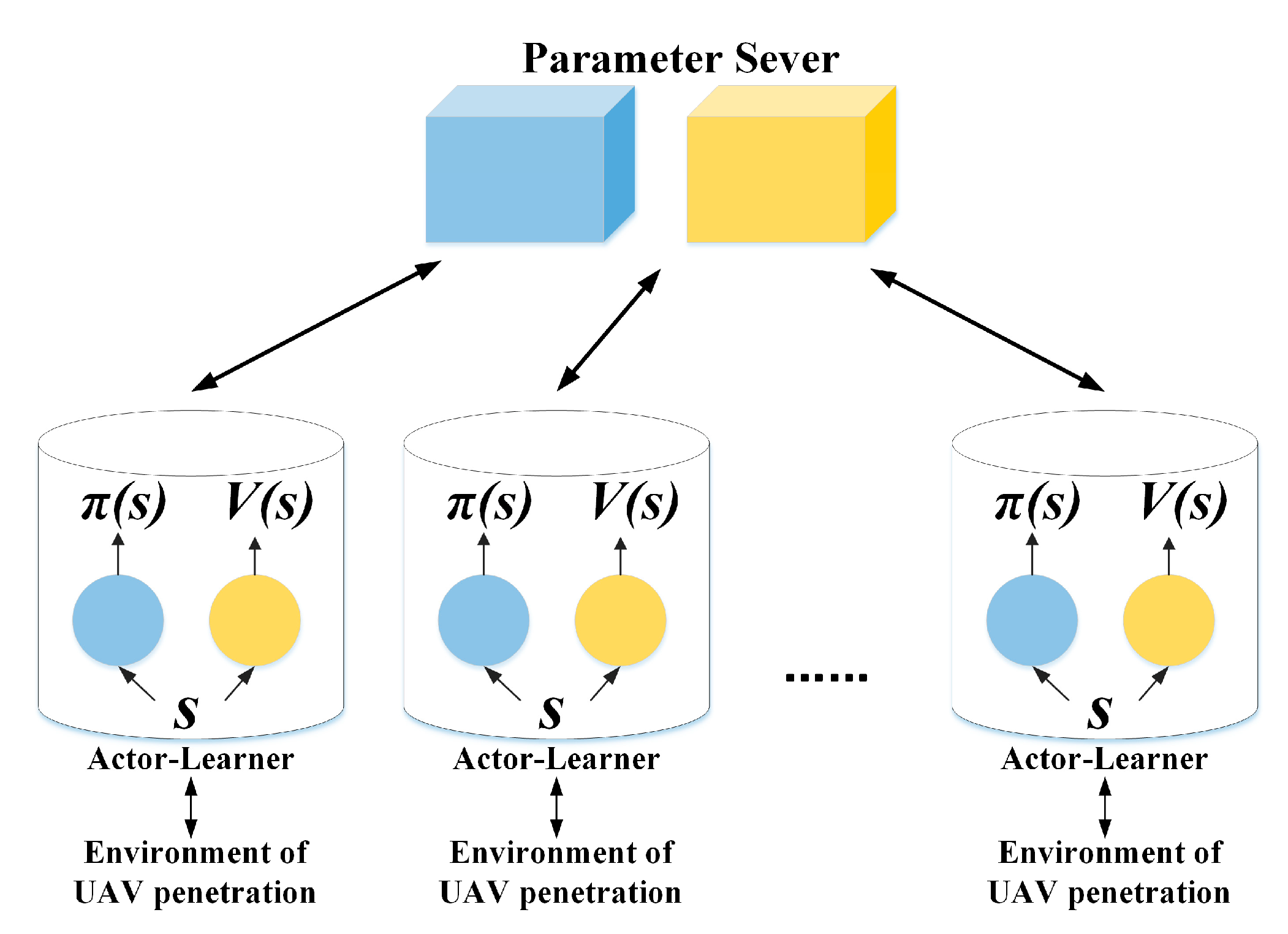 Drones 07 00232 g003 Drones 07 00232 g003
