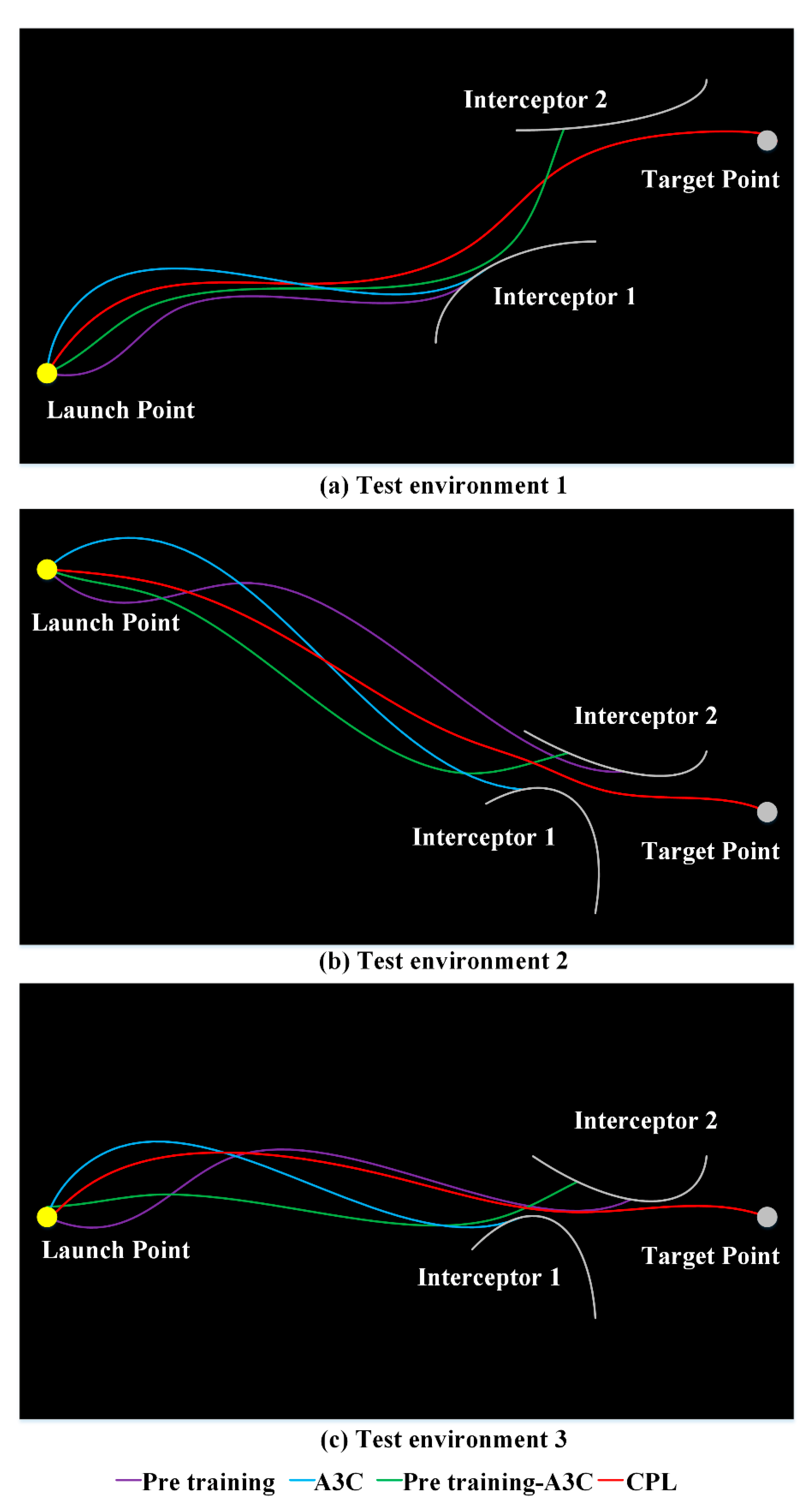 Drones 07 00232 g008 Drones 07 00232 g008