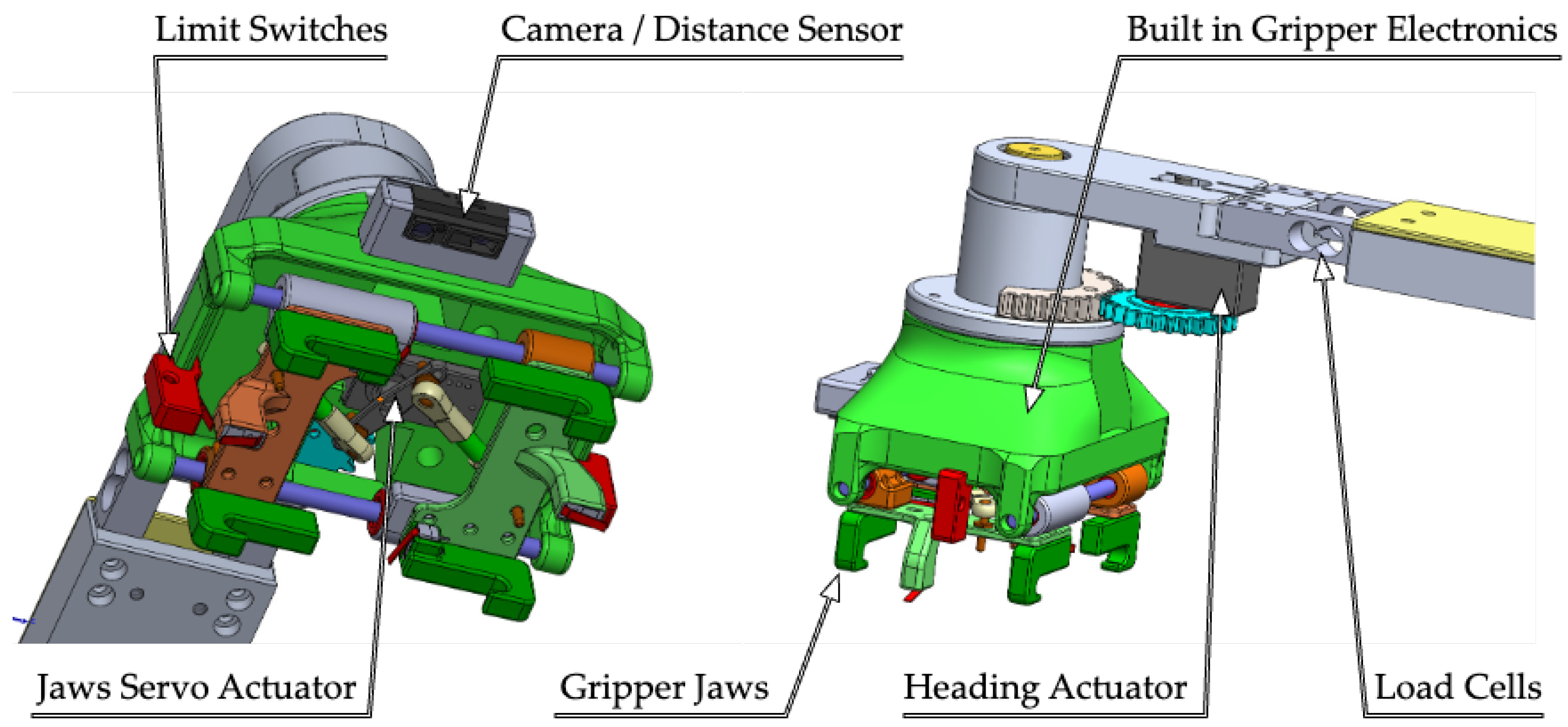 Drones Free FullText Automated Drone Battery Management System