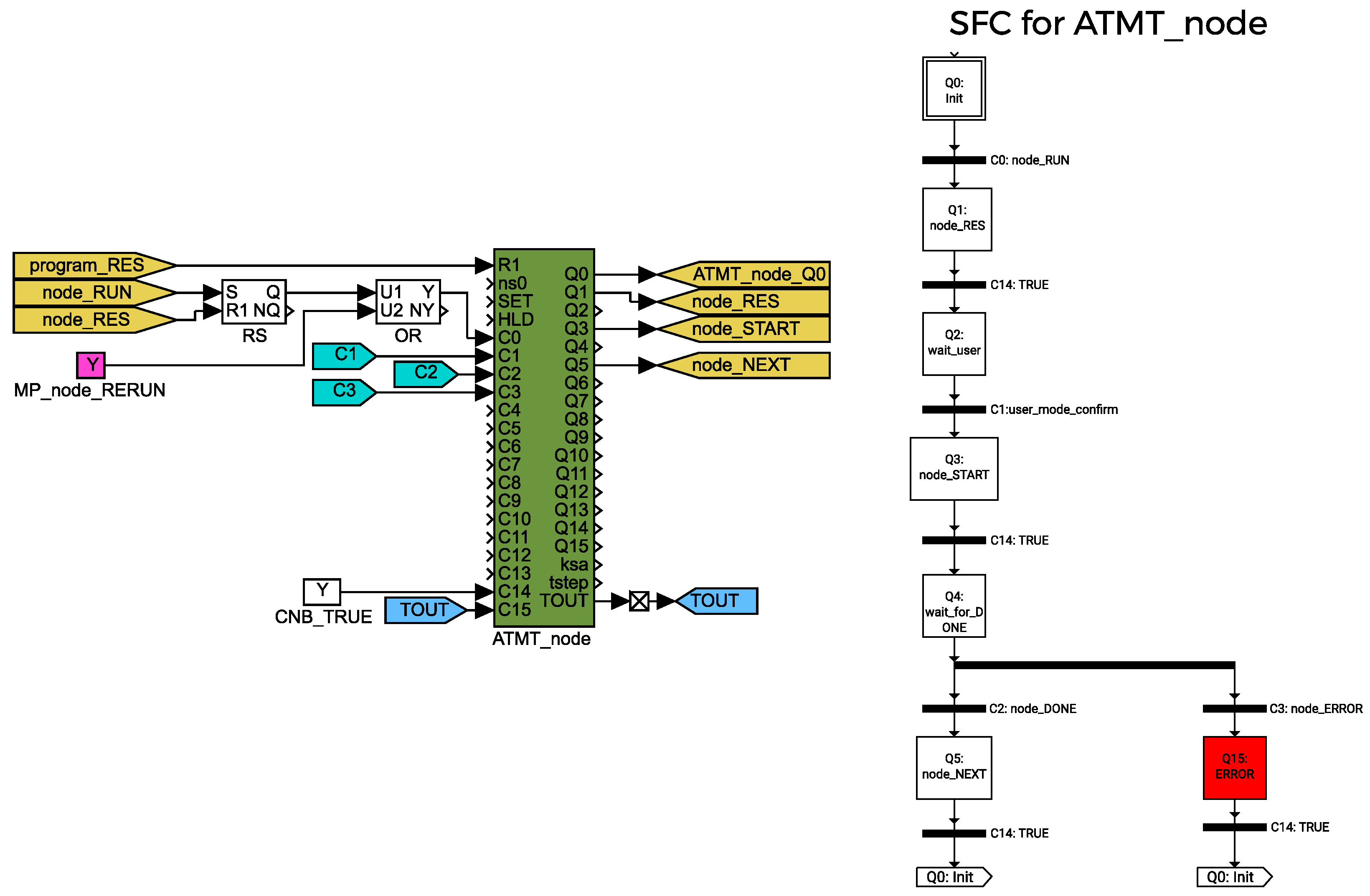 Drones 07 00234 g015