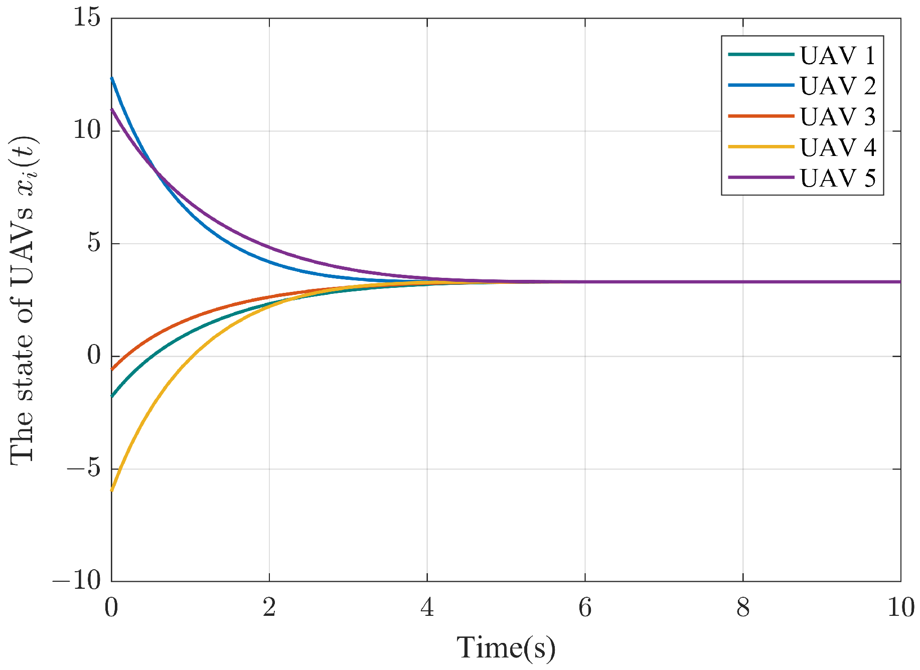 Drones 07 00235 g003 Drones 07 00235 g003