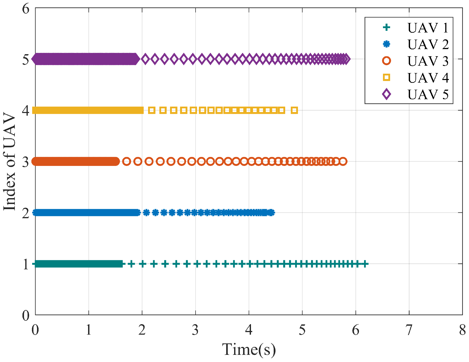 Drones 07 00235 g005 Drones 07 00235 g005