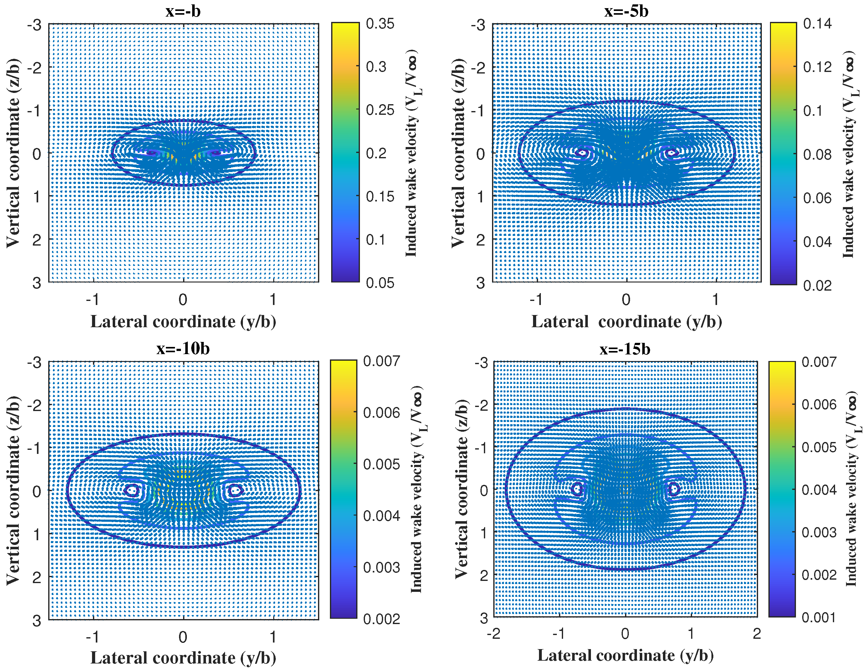 Drones 07 00238 g005 550