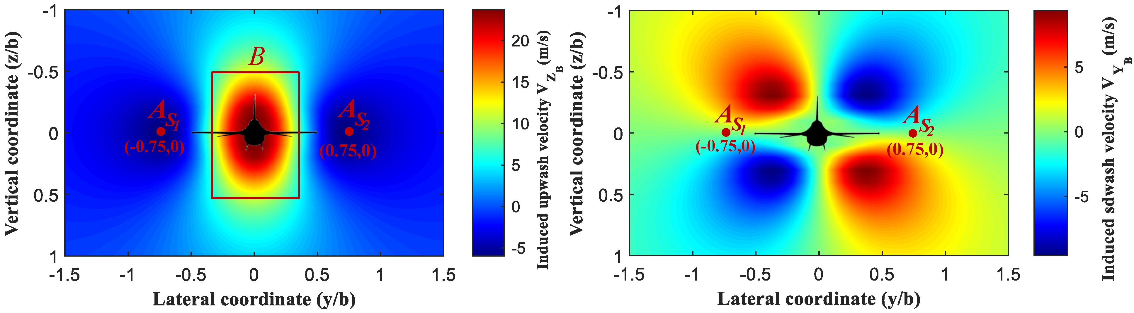 Drones 07 00238 g006 550