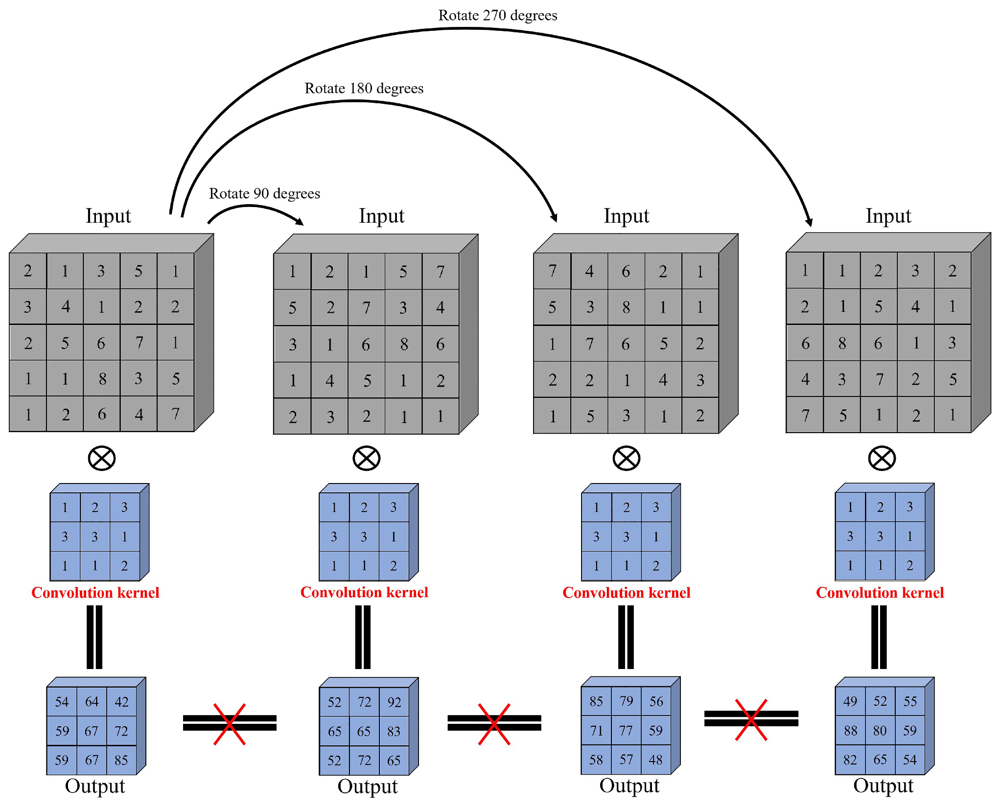 Drones 07 00240 g001