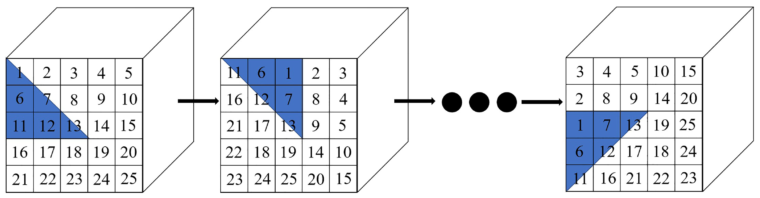 Drones 07 00240 g006