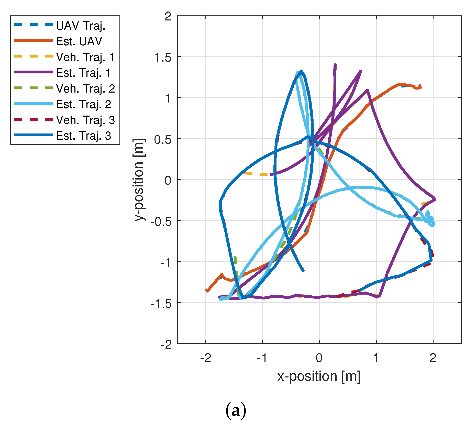 Drones 07 00241 g007a