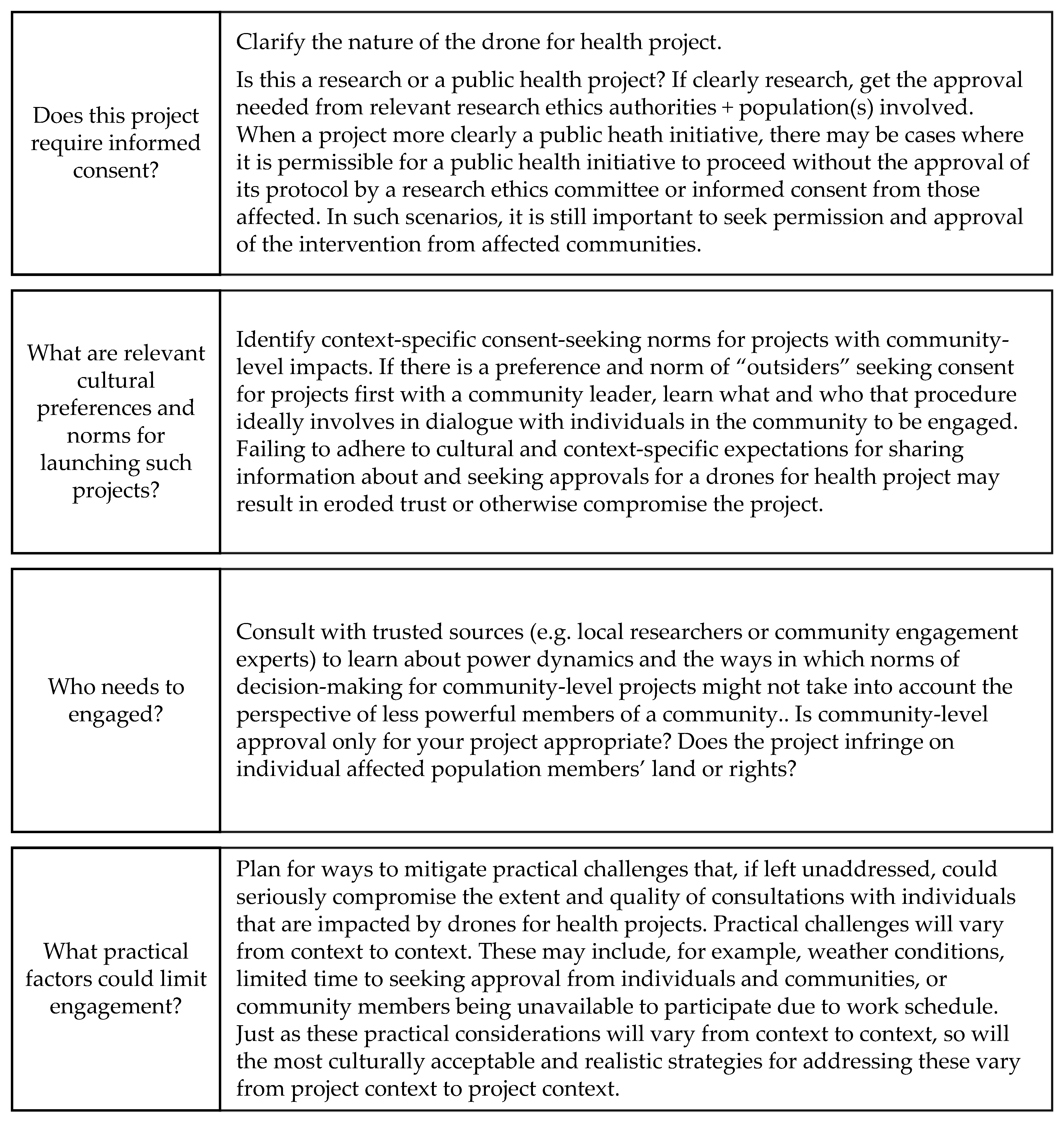 Drones 07 00247 g001 Drones 07 00247 g001