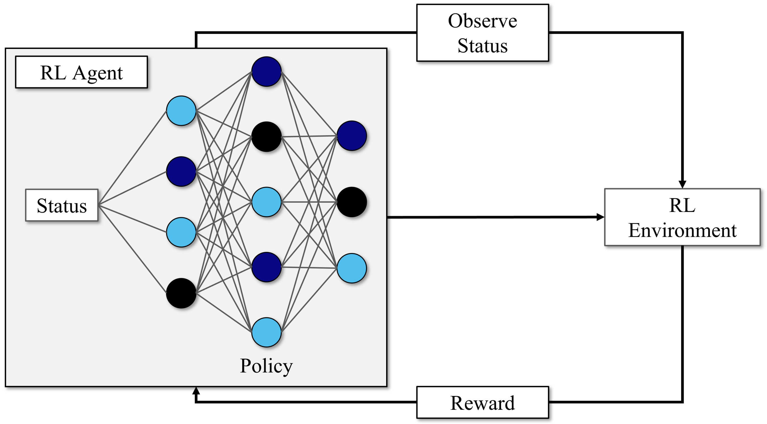 Drones 07 00249 g002 Drones 07 00249 g002