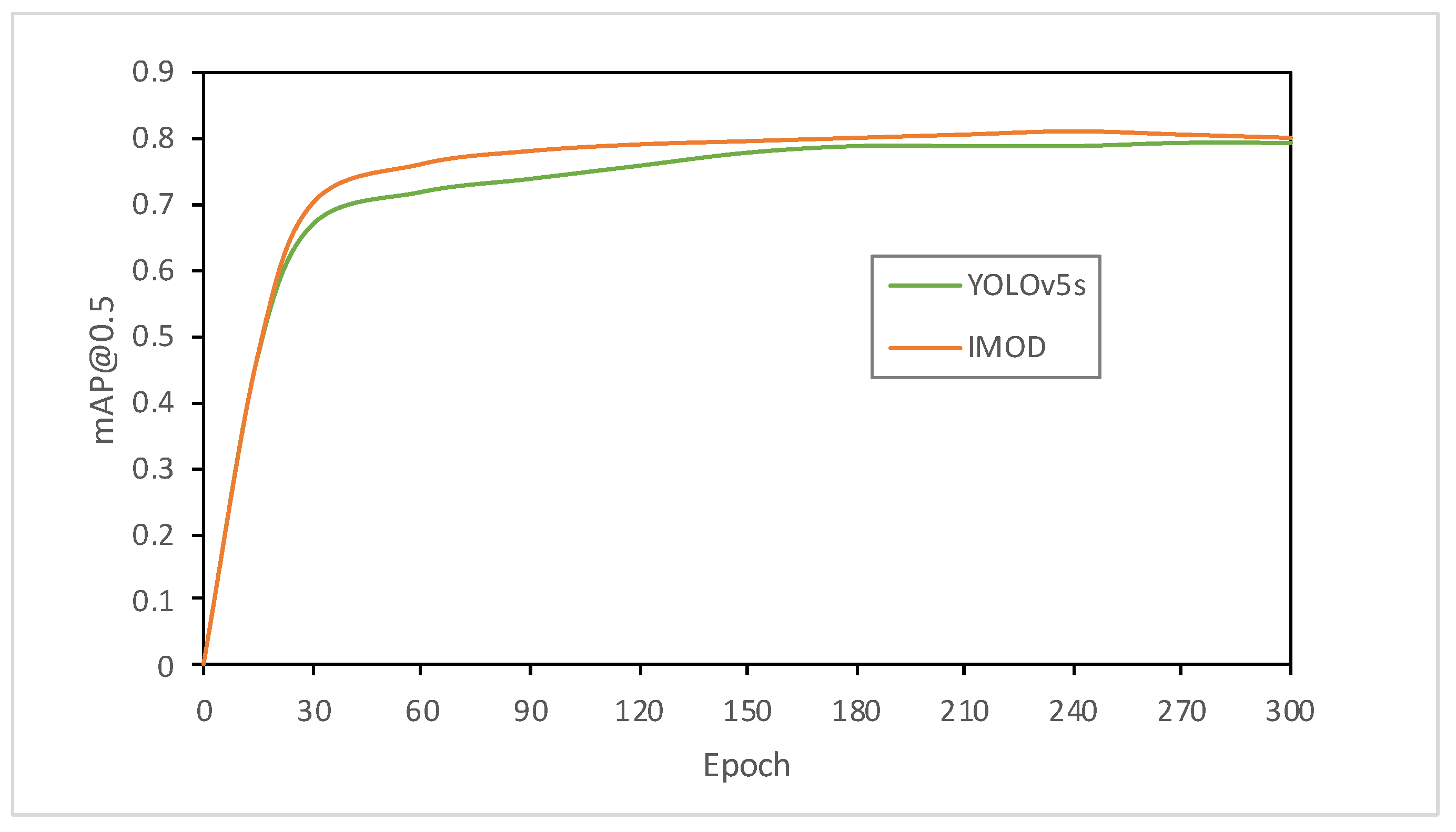 Drones 07 00250 g007 Drones 07 00250 g007