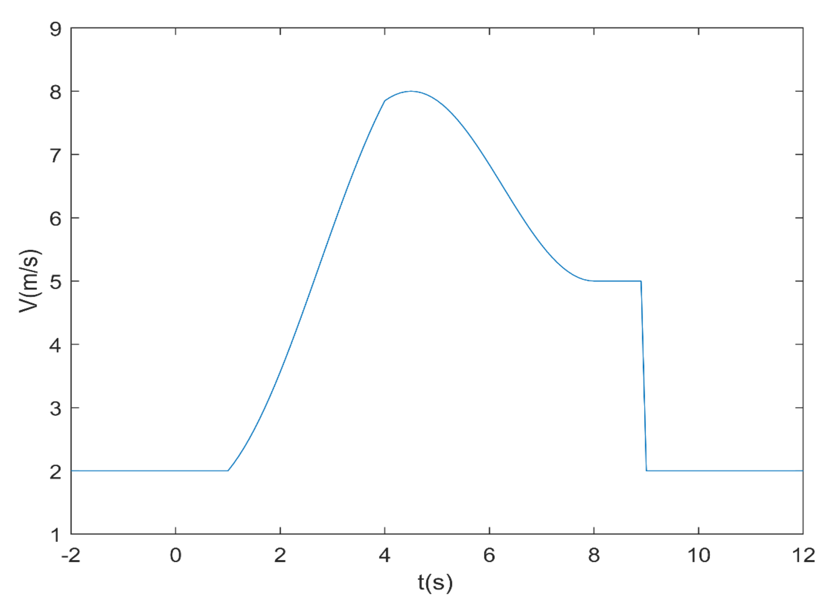 Drones 07 00253 g004