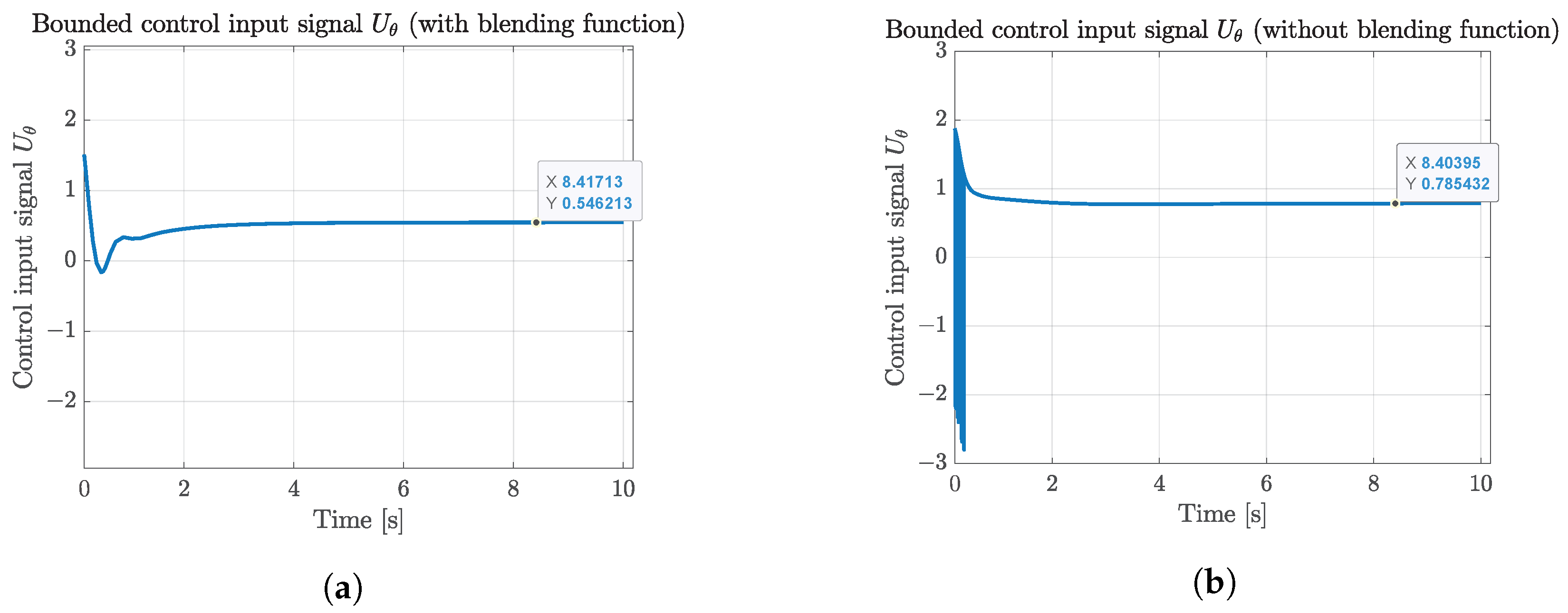 Drones 07 00255 g008