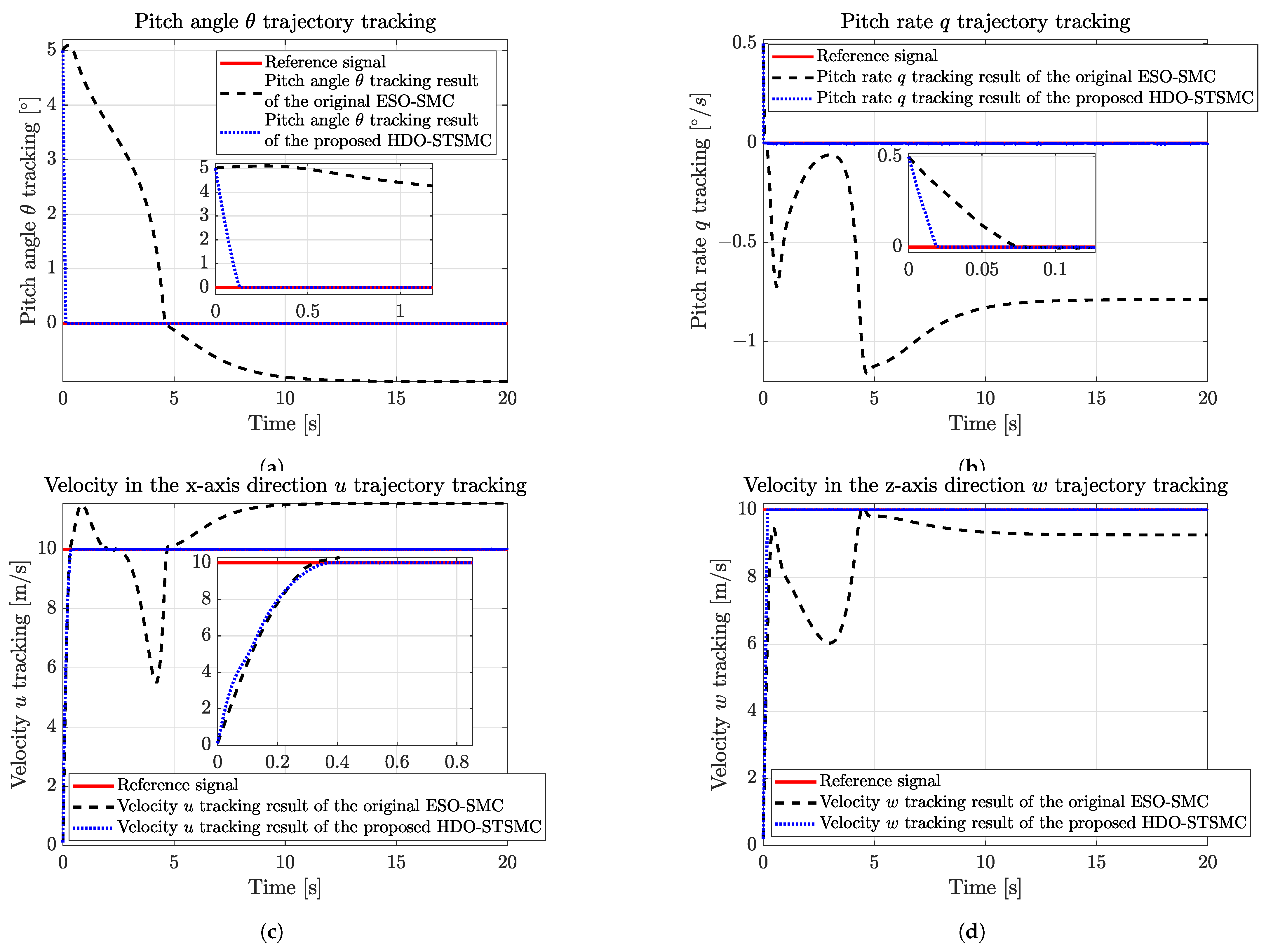 Drones 07 00255 g012