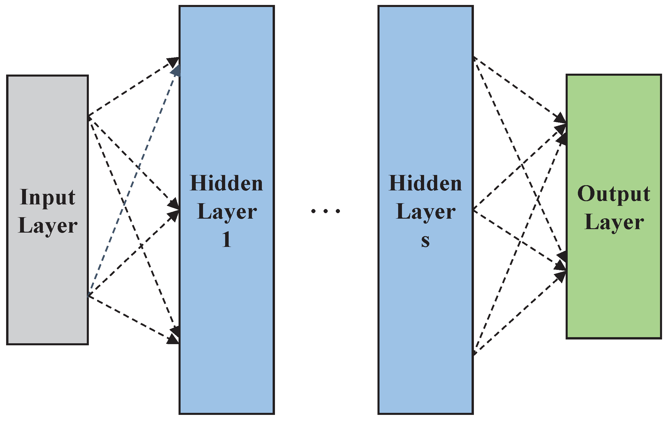 Drones 07 00256 g002 Drones 07 00256 g002