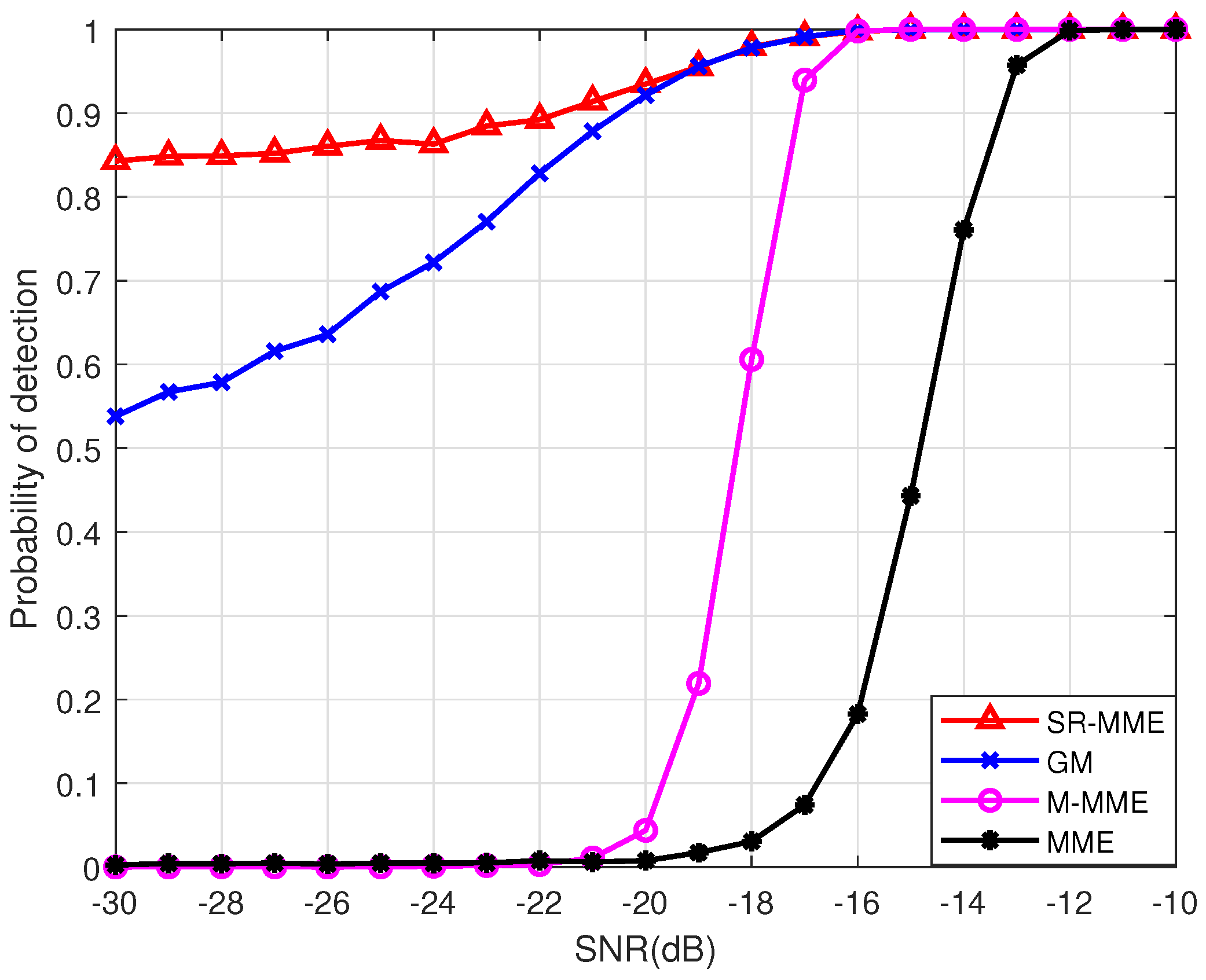 Drones 07 00256 g003 Drones 07 00256 g003